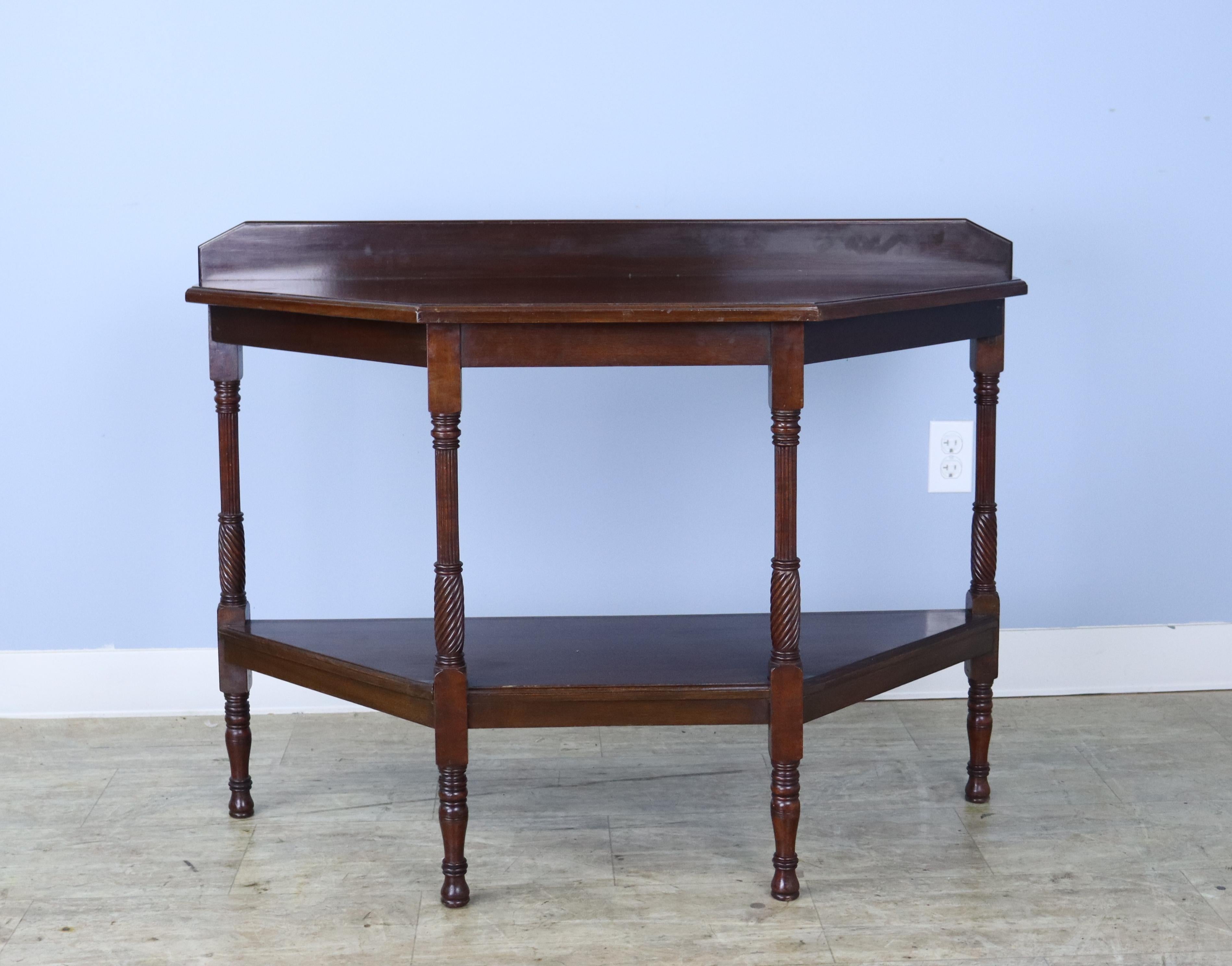 19th Century Pair of Antique English Mahogany Console Tables