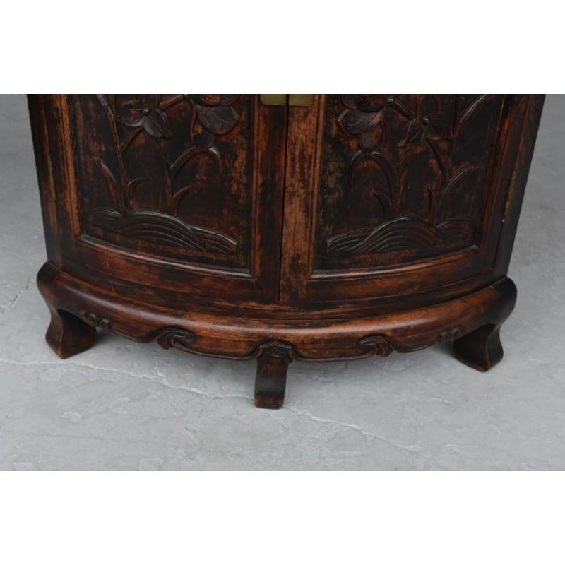 19th Century Pair of Art Nouveau Carved Corners Around, 1900 For Sale