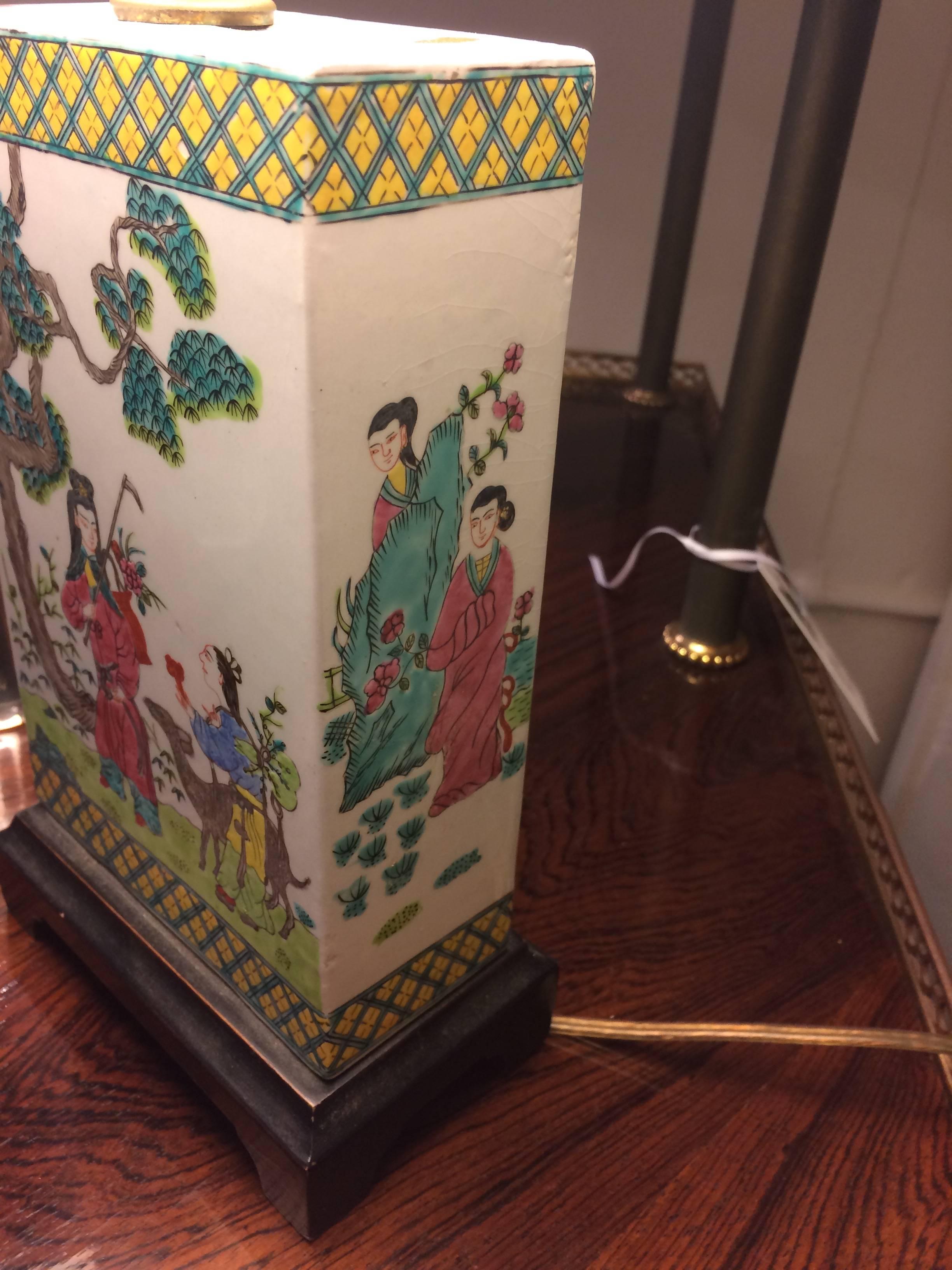 Mid-20th Century Pair of Beautiful Chinese Table Lamps