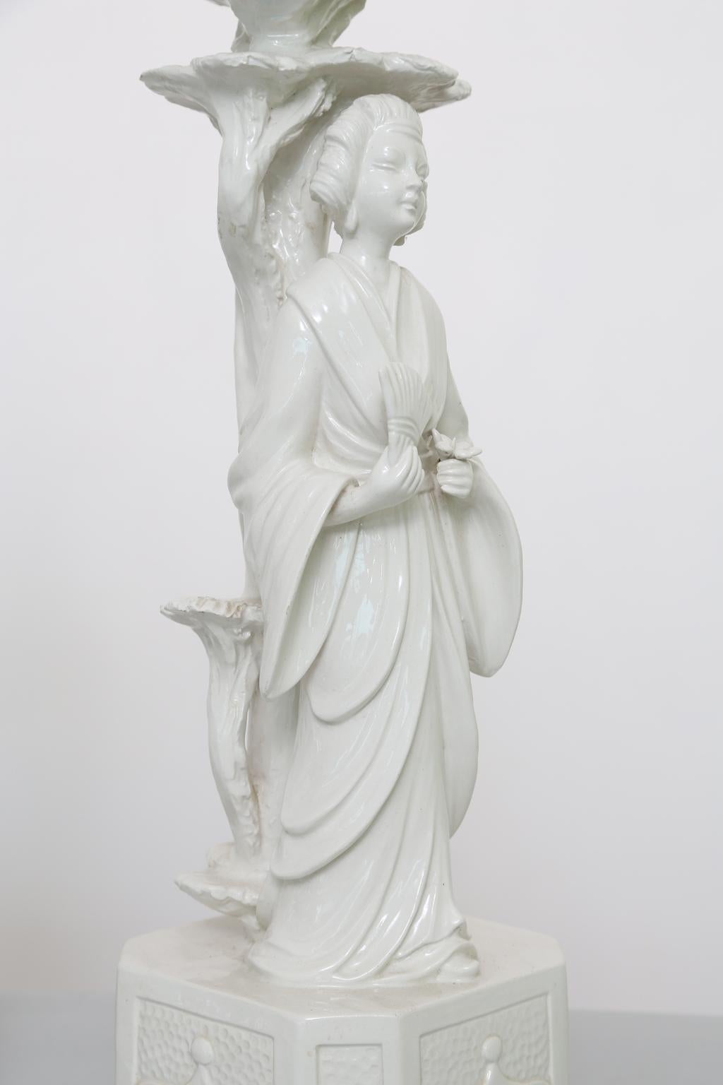 20th Century Pair of Blanc de Chine Figural Lamps