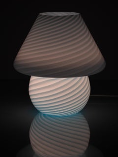 Pair of Baby Blue Murano Mushroom Table Lamps, La Murrina, Italy