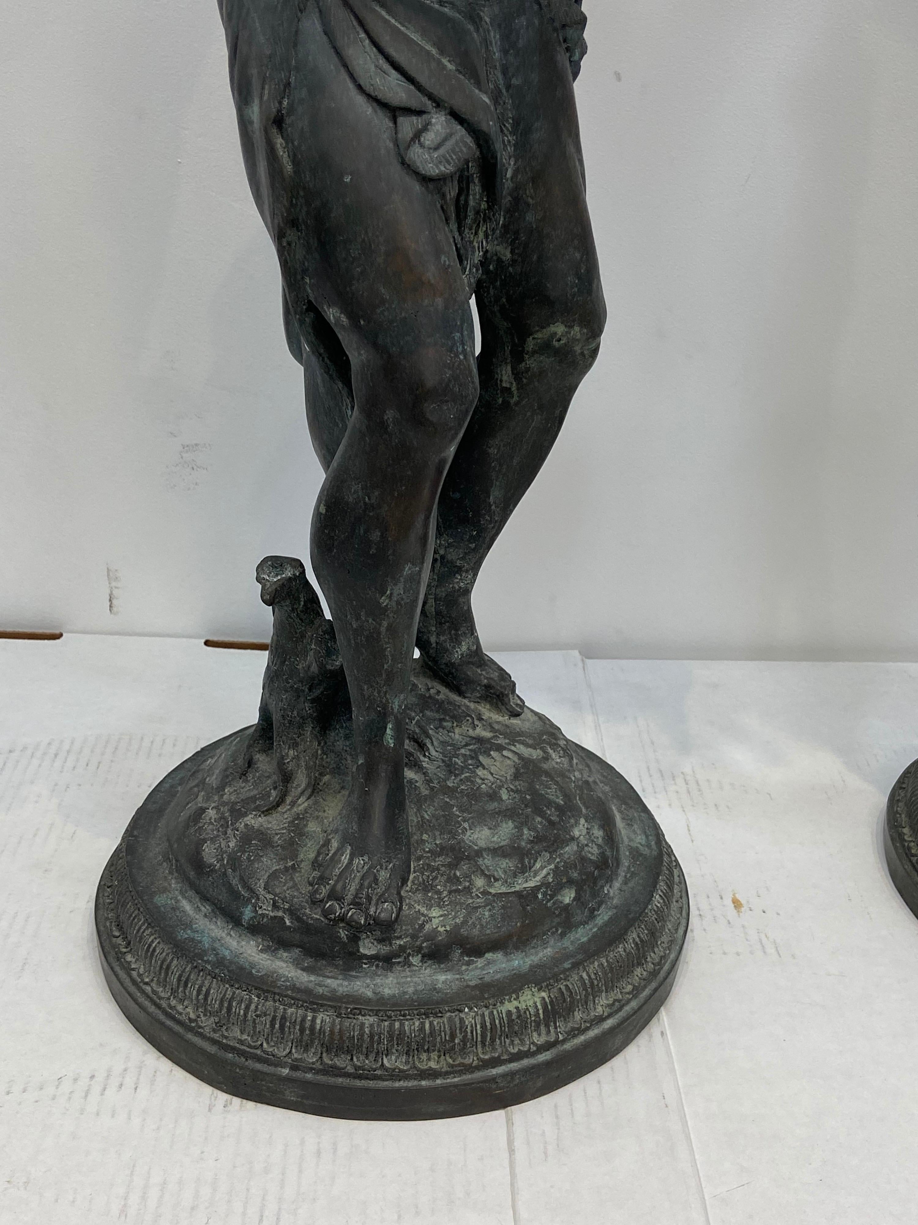Neoclassical Revival Pair of Bronze Maitland Smith Figures For Sale