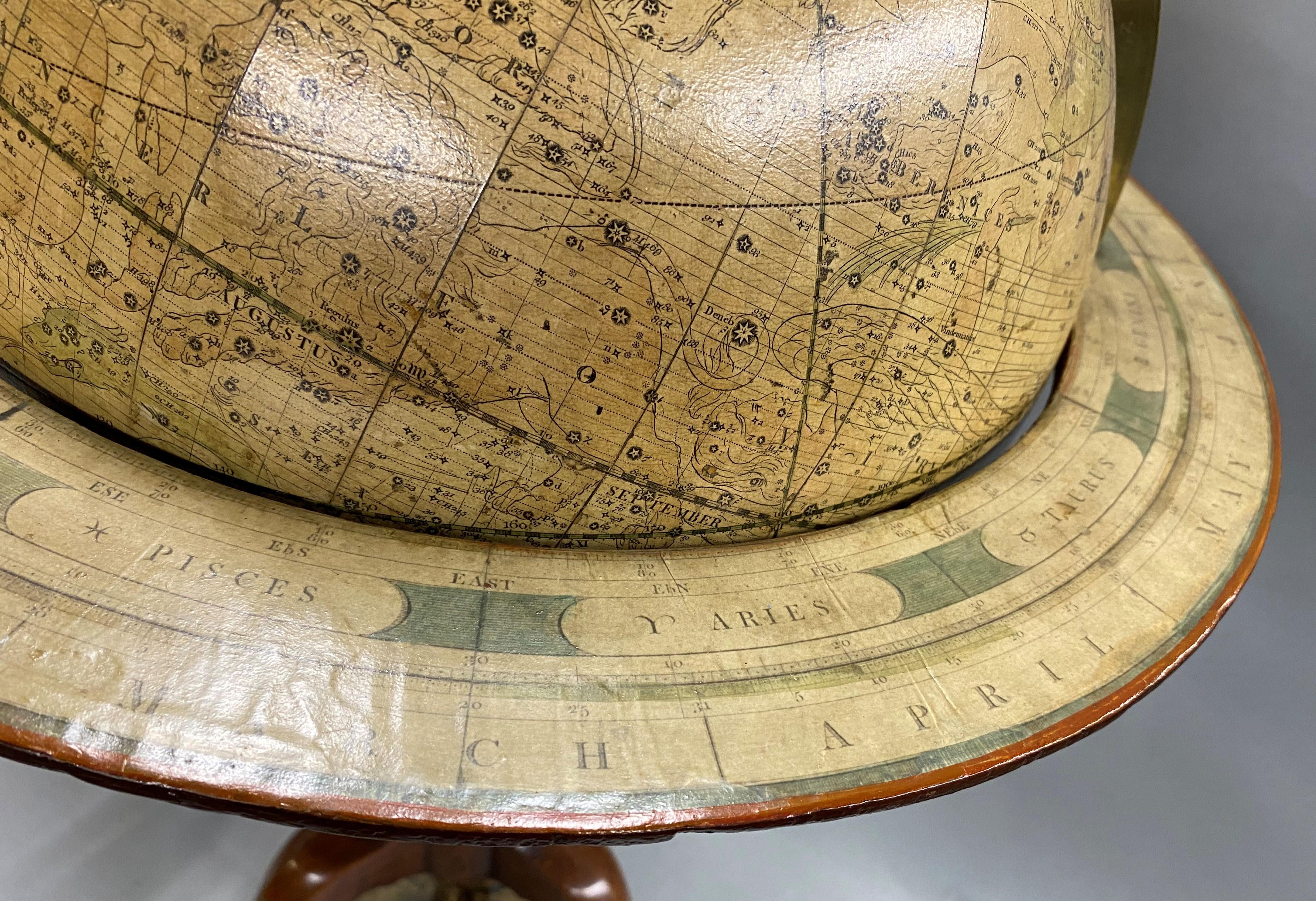 Pair of Early 19th Century English Cary Terrestrial/Celestial Table Model Globes For Sale 12