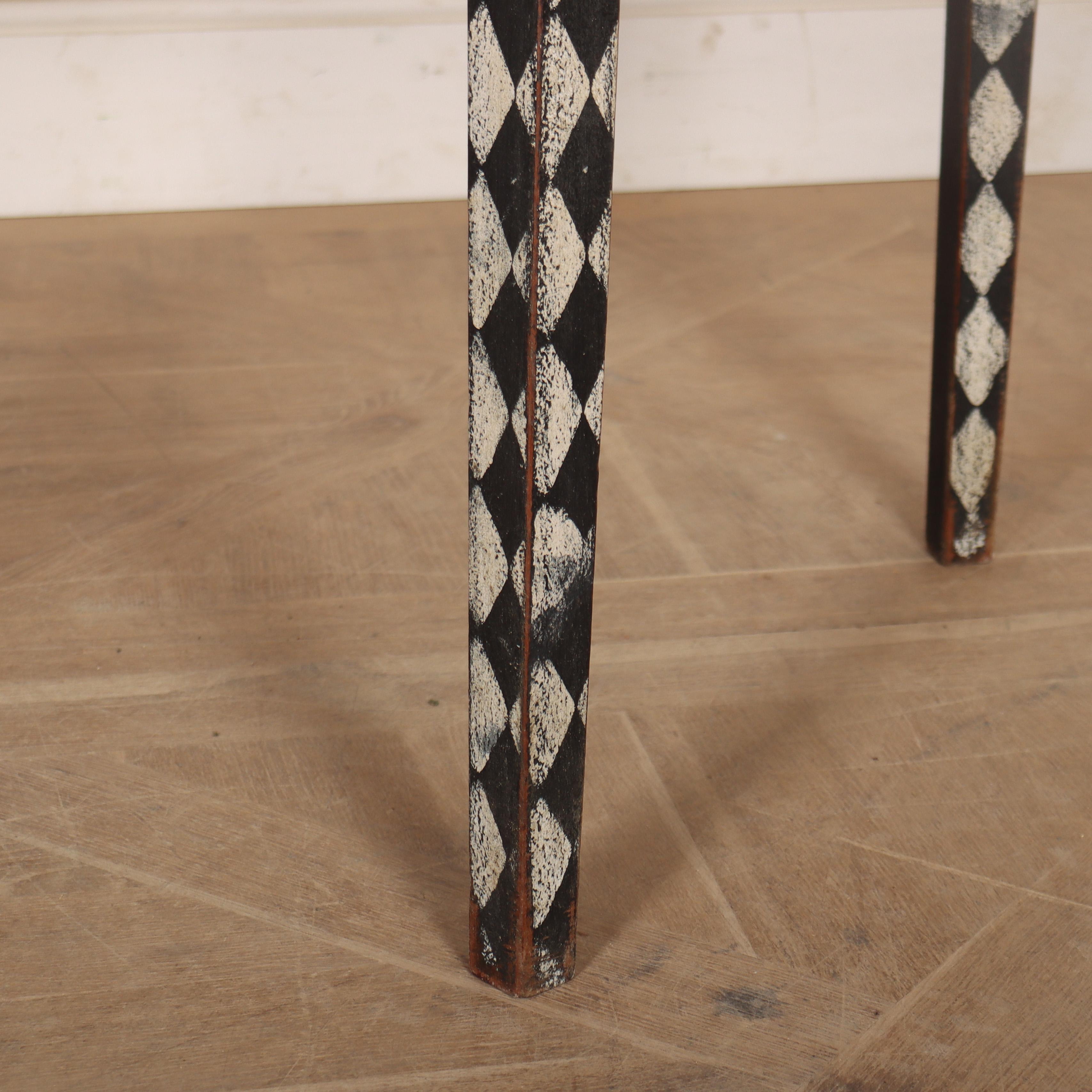 Victorian Pair of English Painted Console Tables For Sale