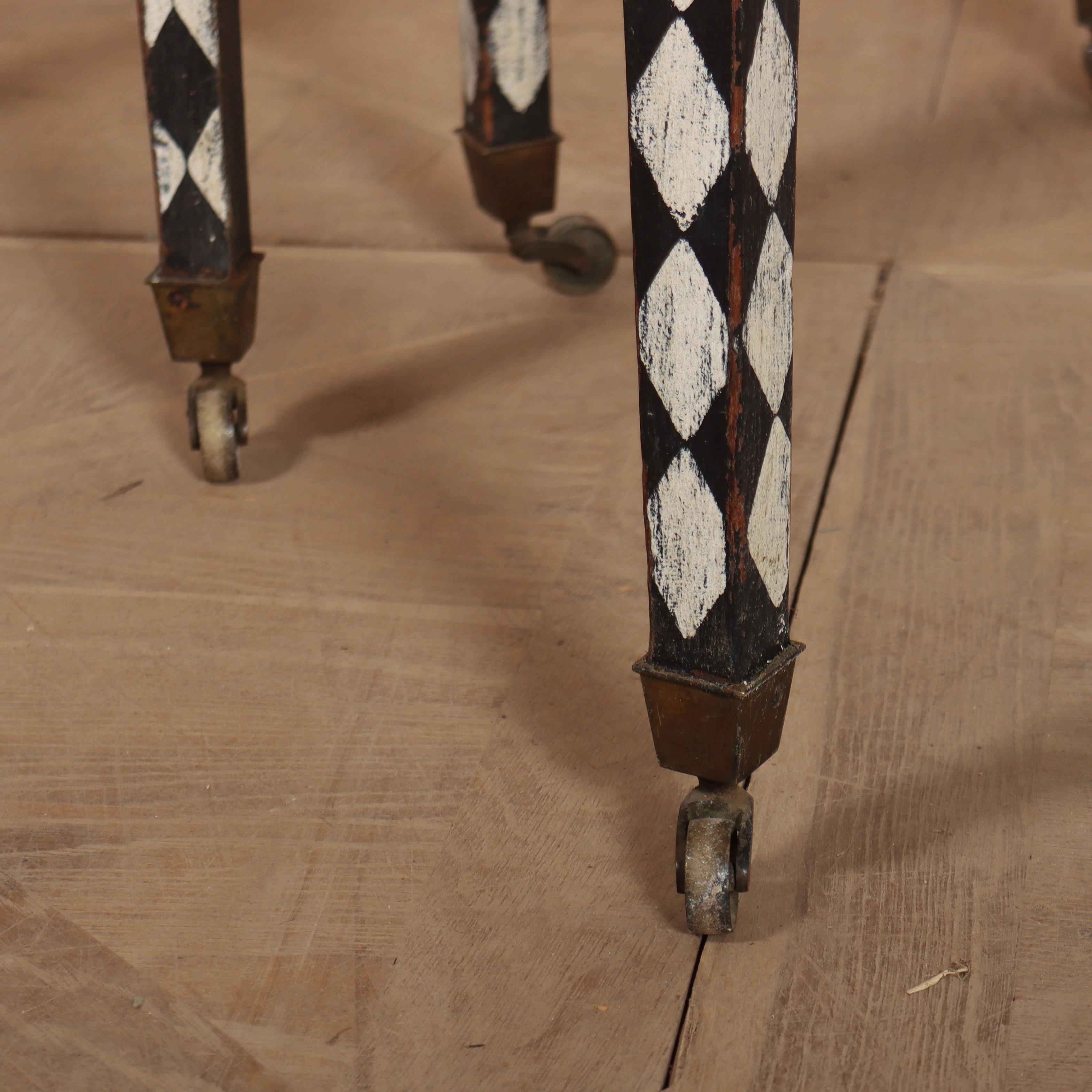 19th Century Pair of English Painted Console Tables For Sale