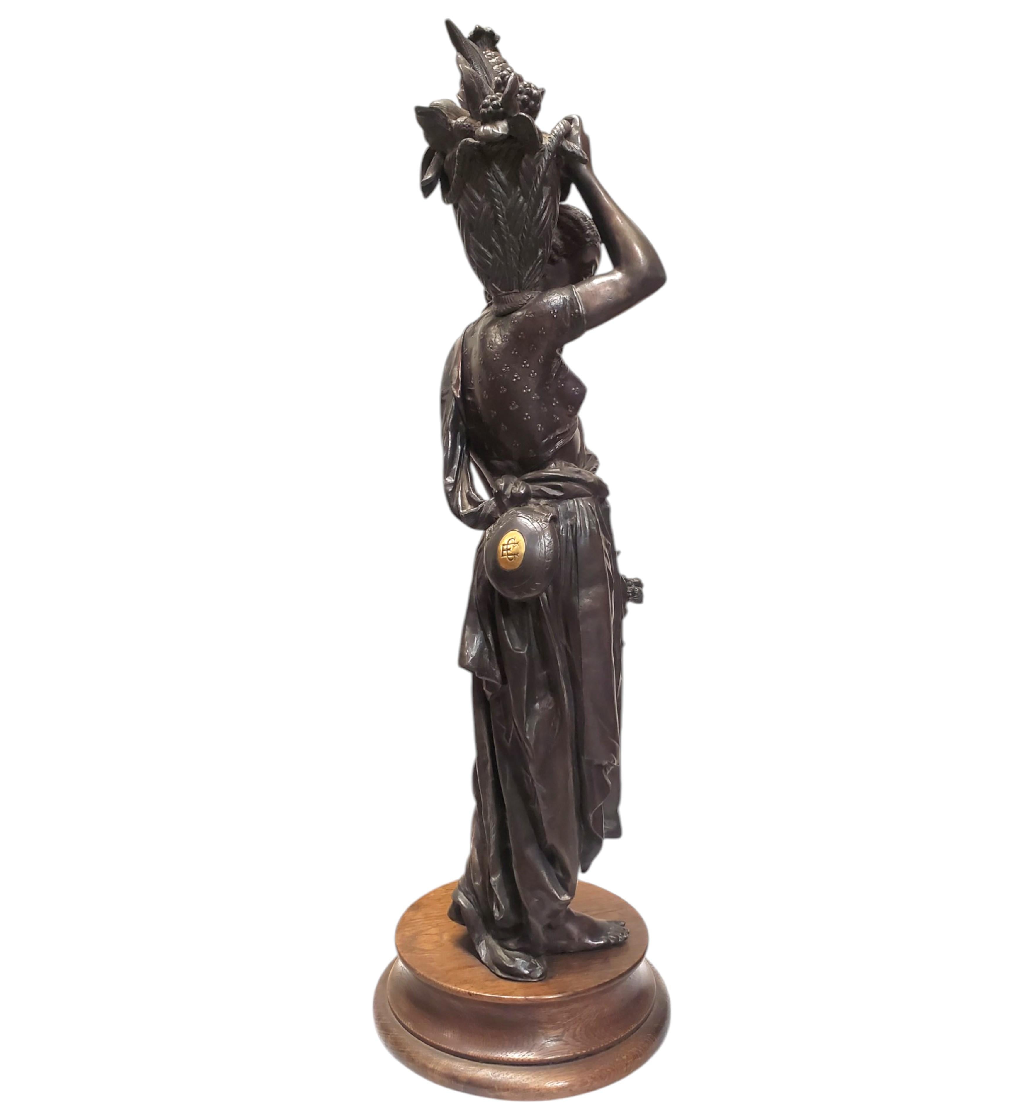 Pair of fine 19th century Orientalist male and female figures by Eugène Cornu For Sale 11