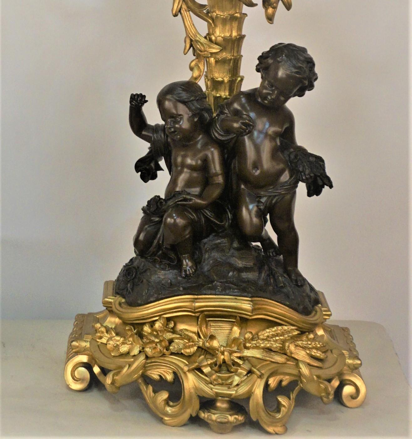 Gilt Pair of French Dore and patinated bronze Candelabra by Henri Picard