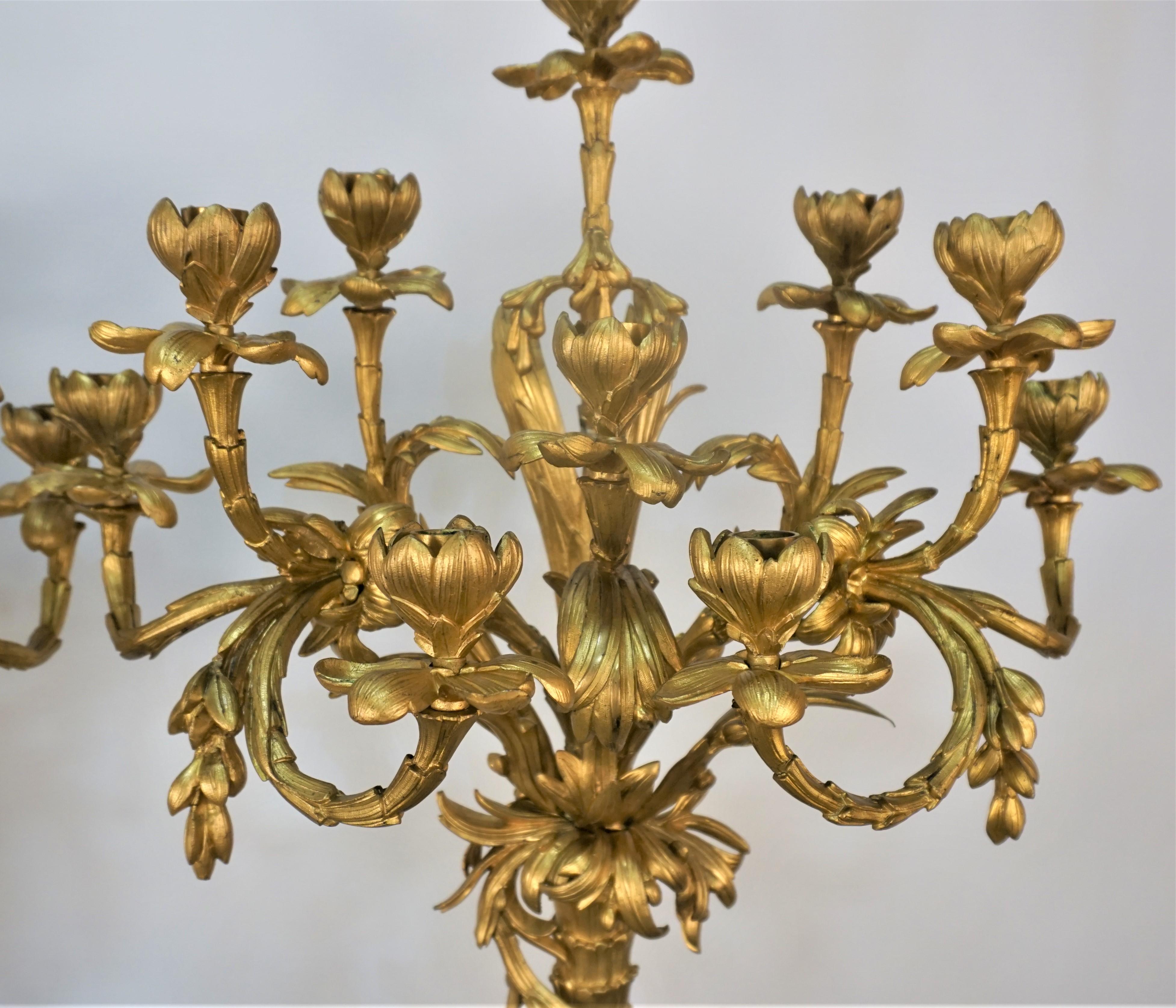 Pair of French Dore and patinated bronze Candelabra by Henri Picard 1