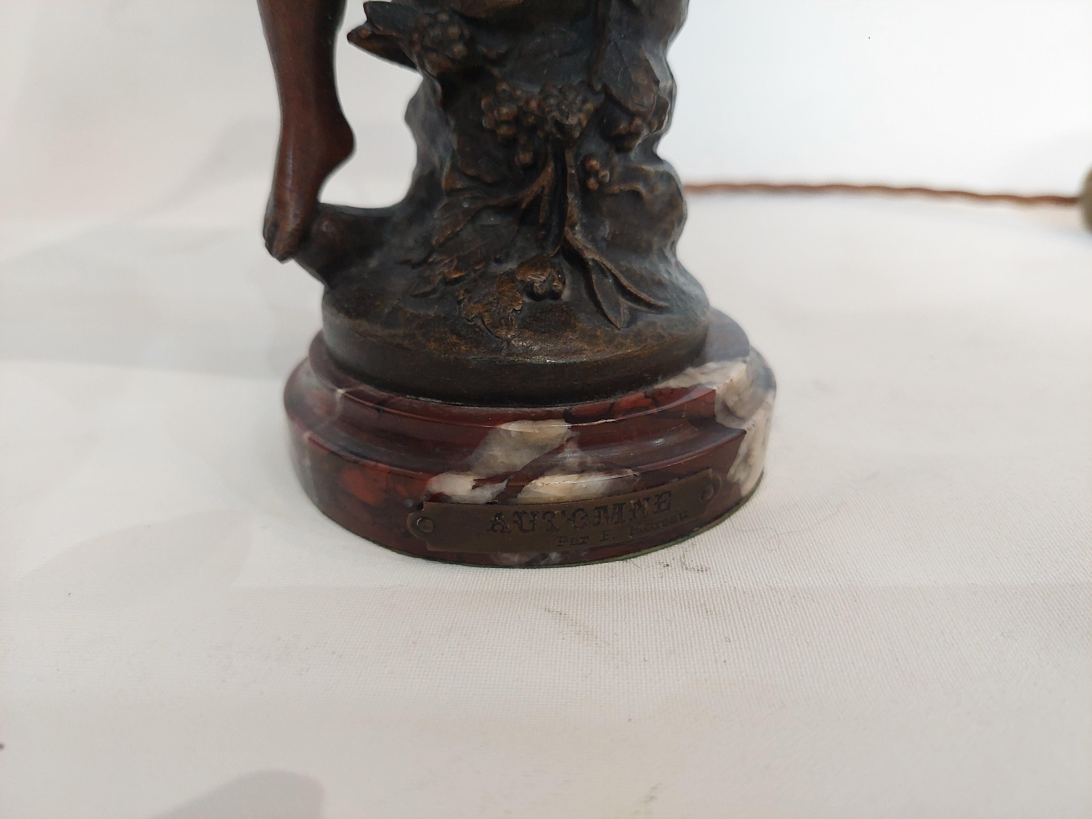 Paar figurale französische Tischlampen aus Bronze aus dem späten 19. (Beaux Arts) im Angebot
