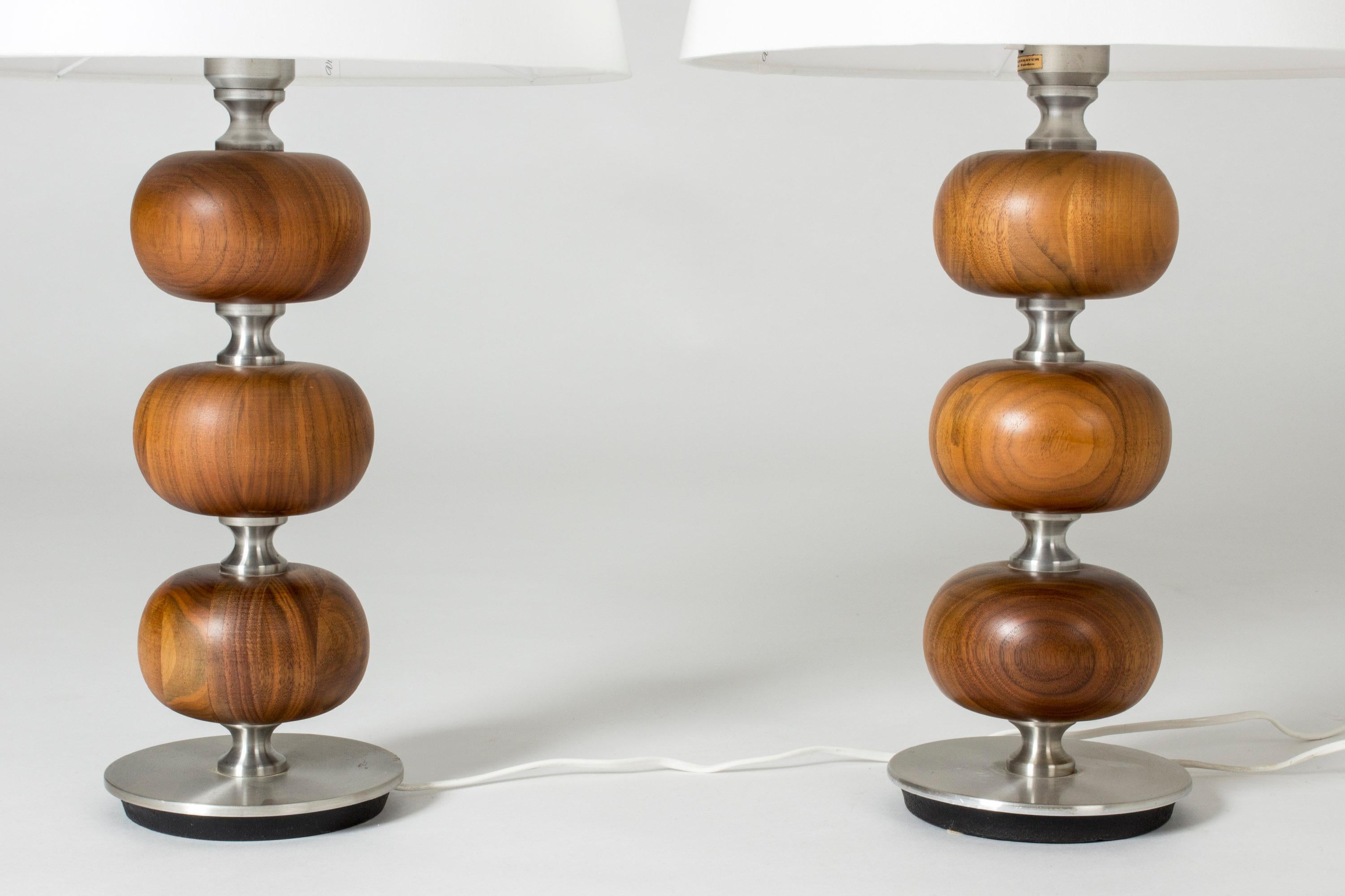 Swedish Pair of Mahogany Table Lamps by Henrik Blomqvist