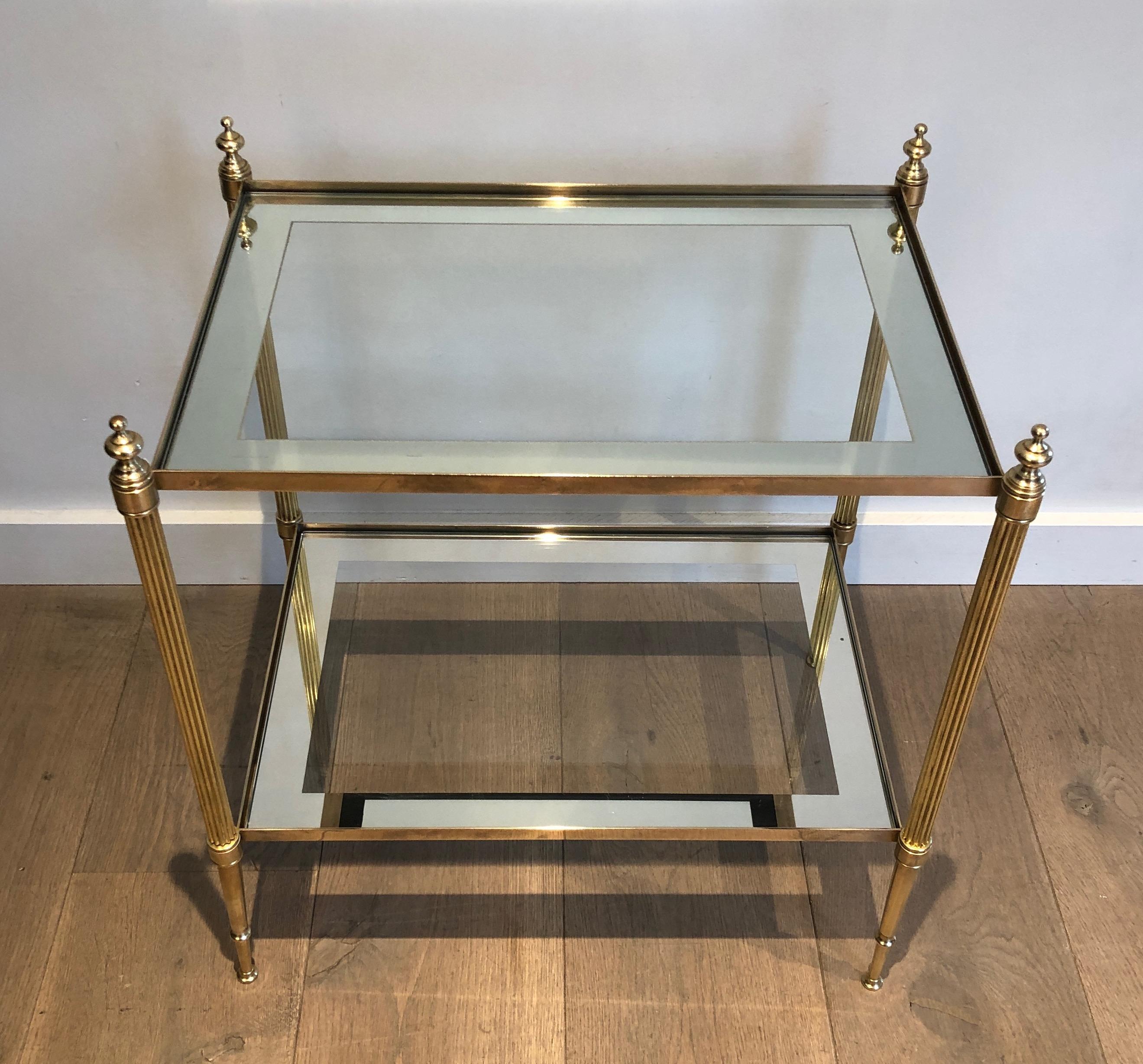 Pair of Neoclassical Style Brass Side Tables by Maison Jansen For Sale 1