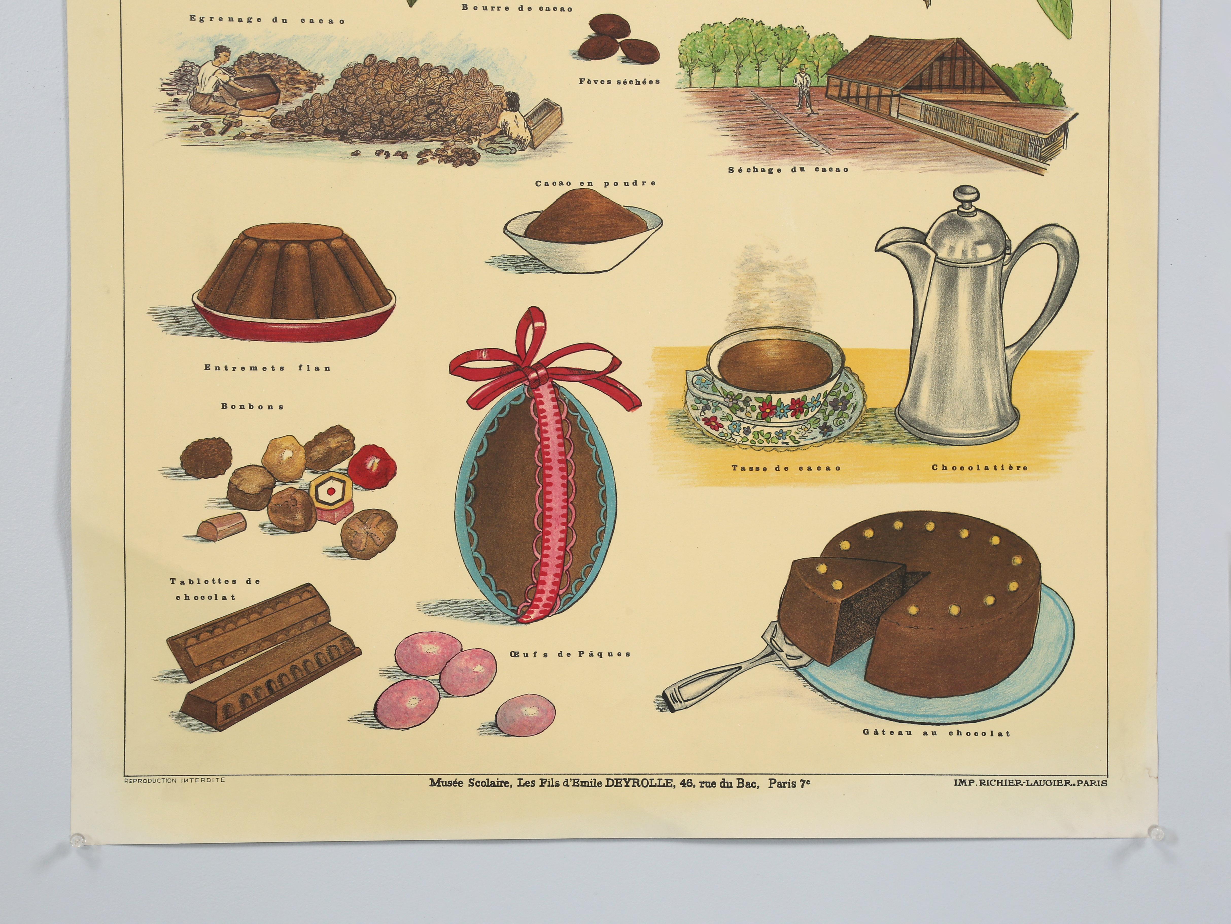 Hand-Crafted Pair of Old French Posters for Chocolate and Wine from Paris, France For Sale
