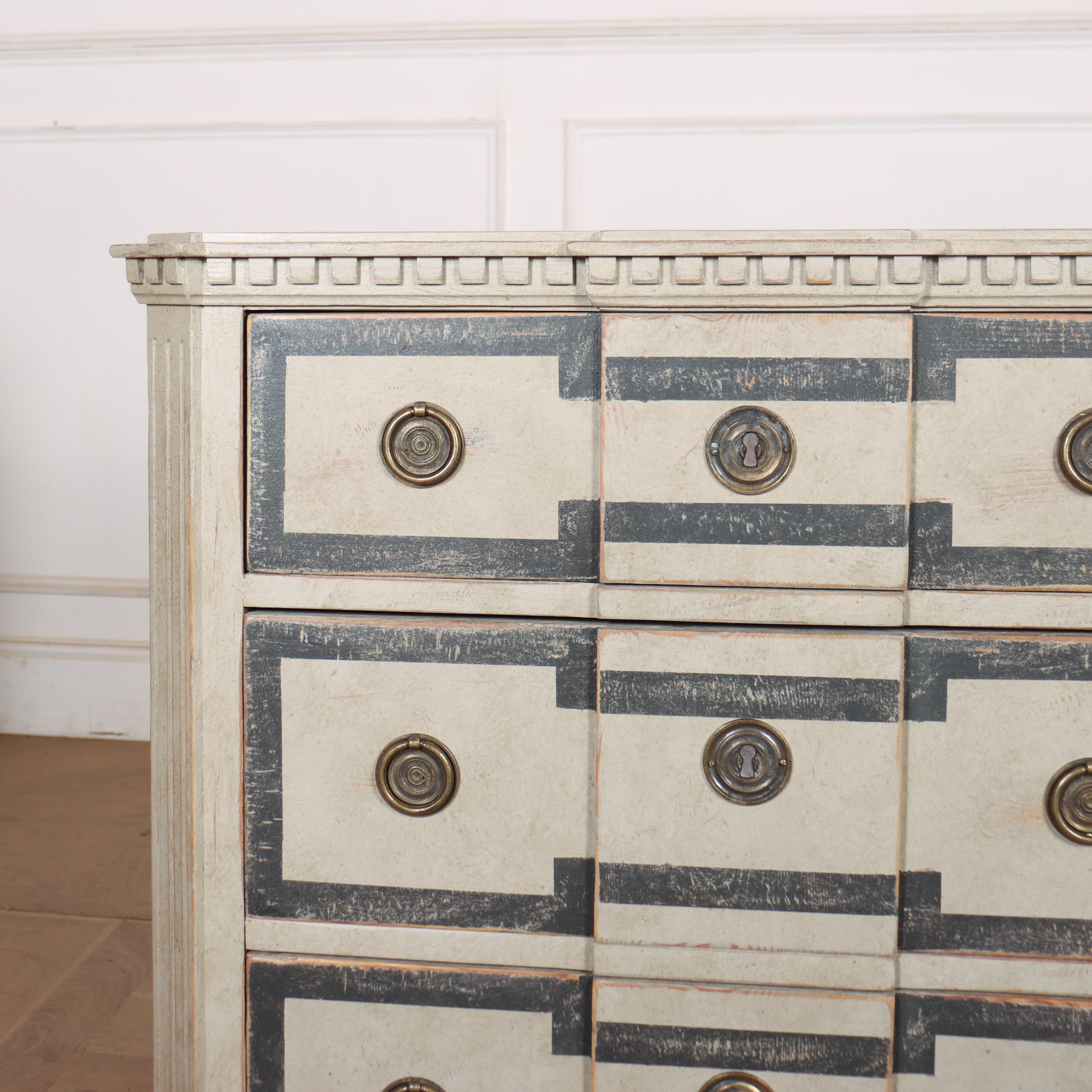 Good pair of 19th century painted Swedish breakfront commodes. 1880.


Code: 8871

Dimensions:
W: 31.5