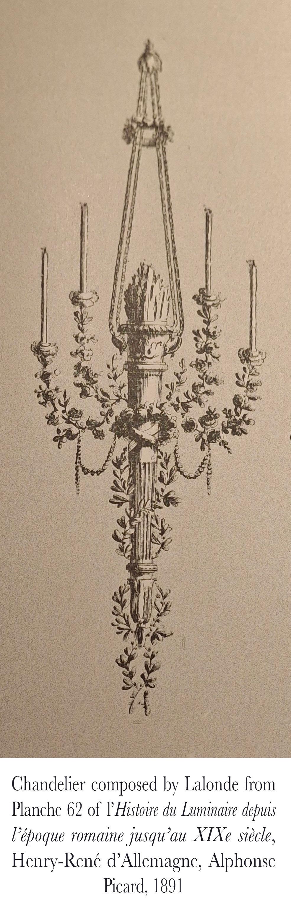 Coppia di lampadari 