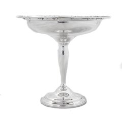 Pair of Sterling Compotes