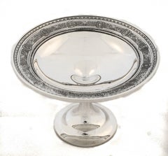 Pair of Sterling Silver Compotes