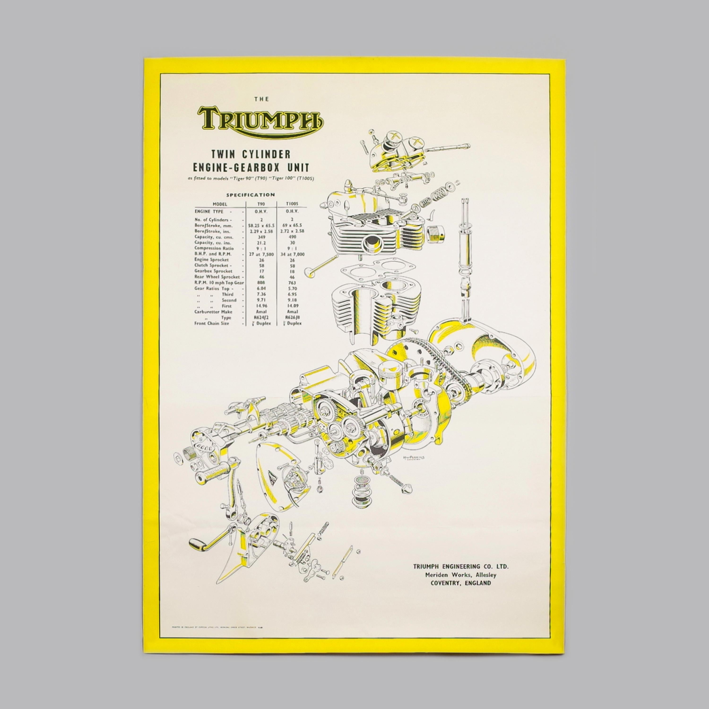 A pair of original 1950s technical posters drawn by H.W. Perkins of Coventry showing the workings of the Triumph hydraulically damped suspension units and the Triumph Tiger T90 and T100 twin cylinder engine gearbox unit. Fabulous and very rare
