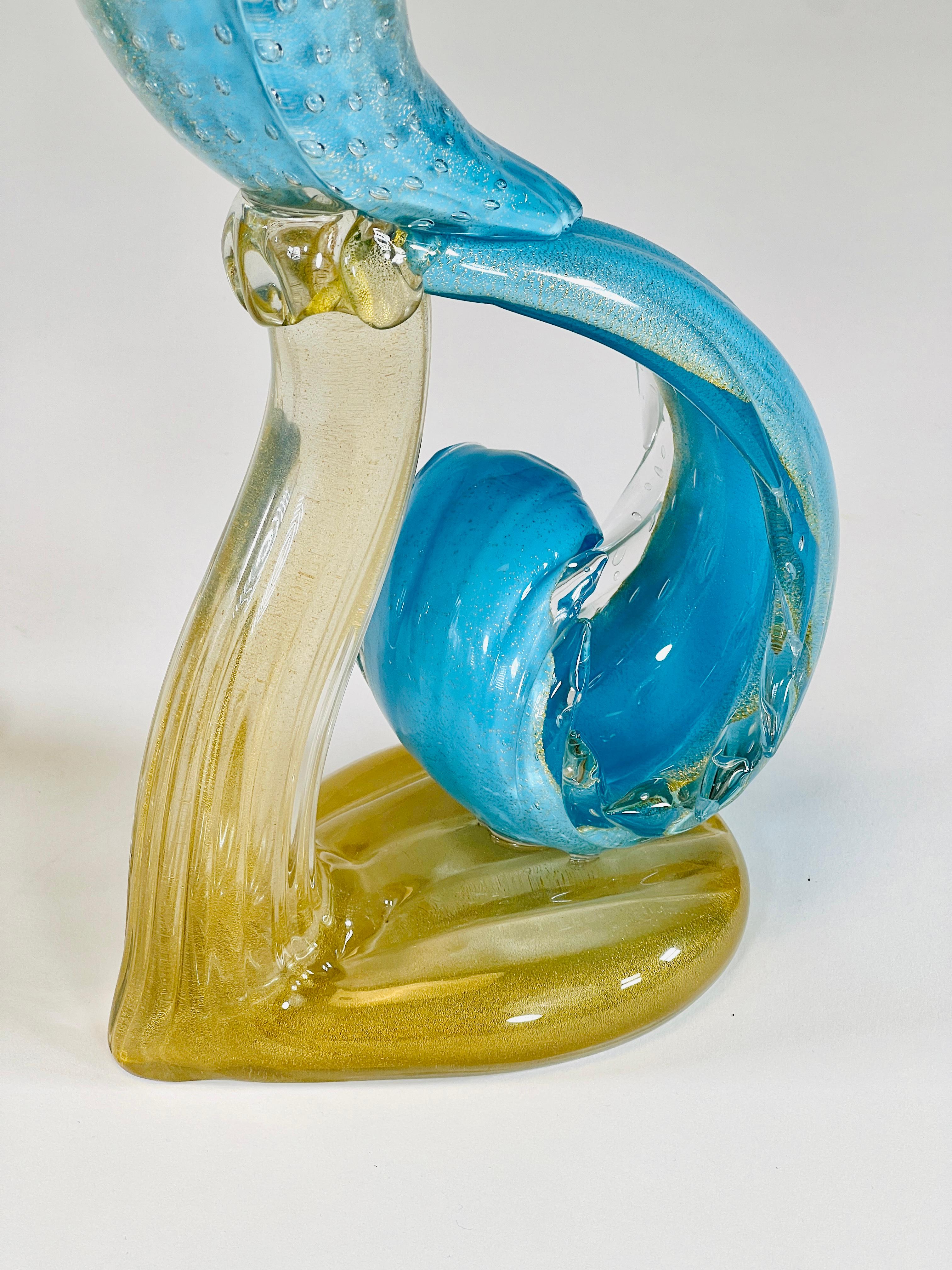 Pair of Venetian/Murano Barbini Turquoise Exotic Bird Sculptures In Excellent Condition For Sale In Great Barrington, MA