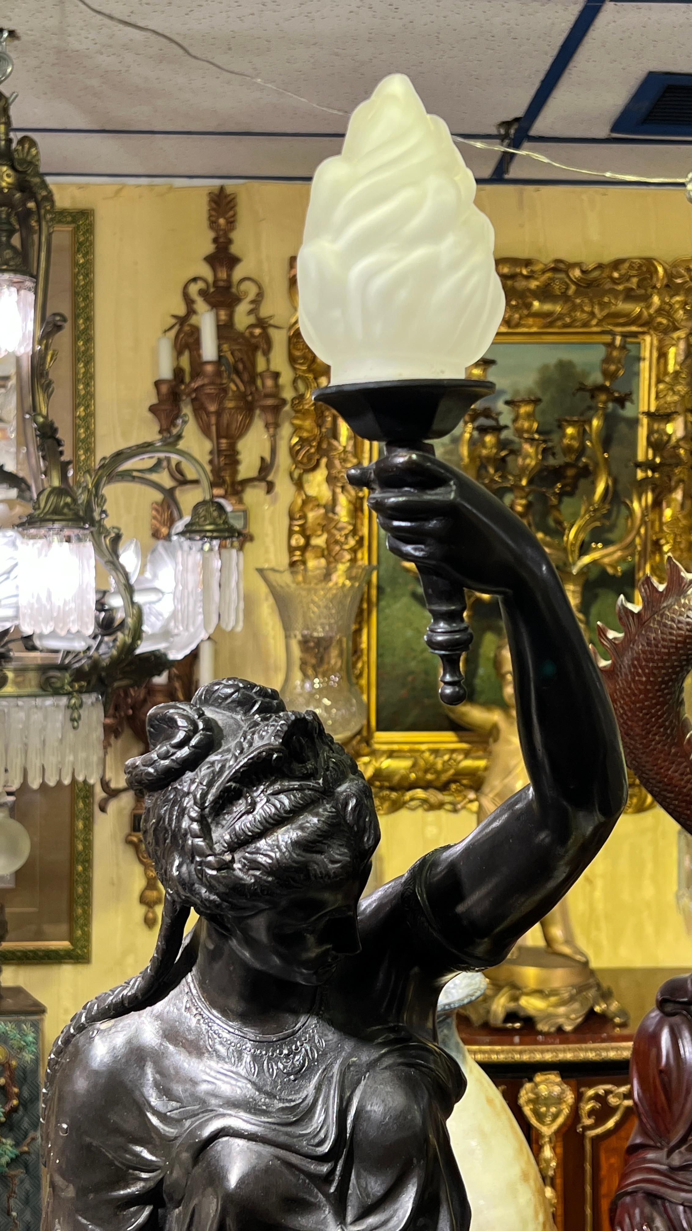 Paar patinierte neoklassizistische Bronzefiguren mit weiblichen Figuren, entworfen als Fackeln (Neoklassisches Revival) im Angebot