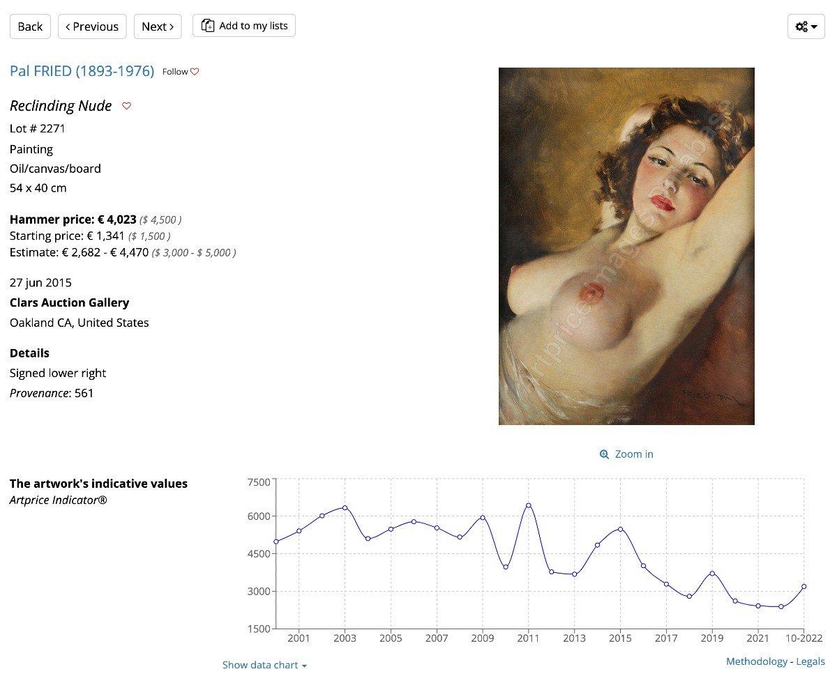 Buste au pastel d'une jeune femme nue signé par l'artiste américaine Fried Pal en vente 1