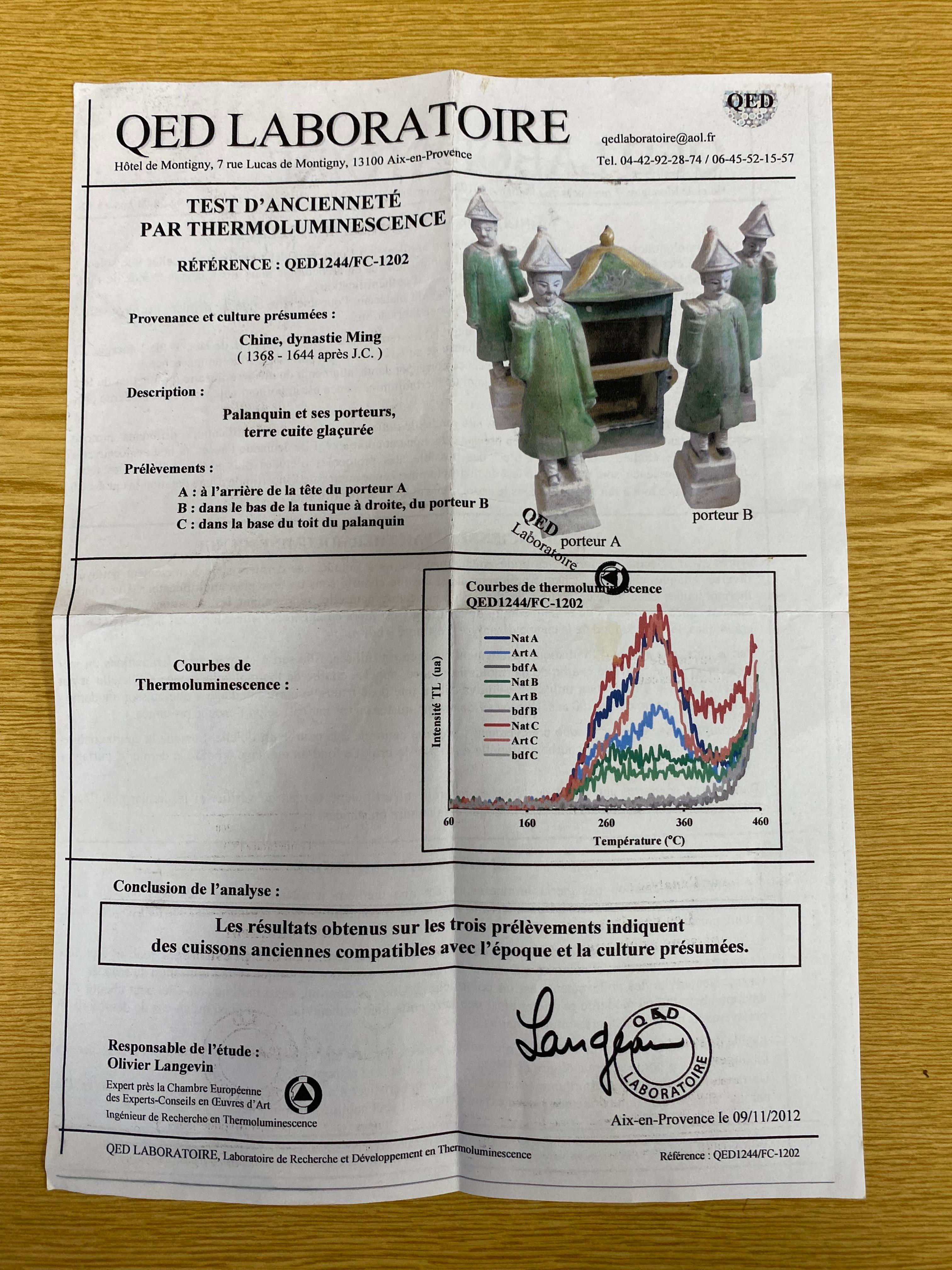 Palanquin und seine Träger  Terrakotta glasiert  im Angebot 5