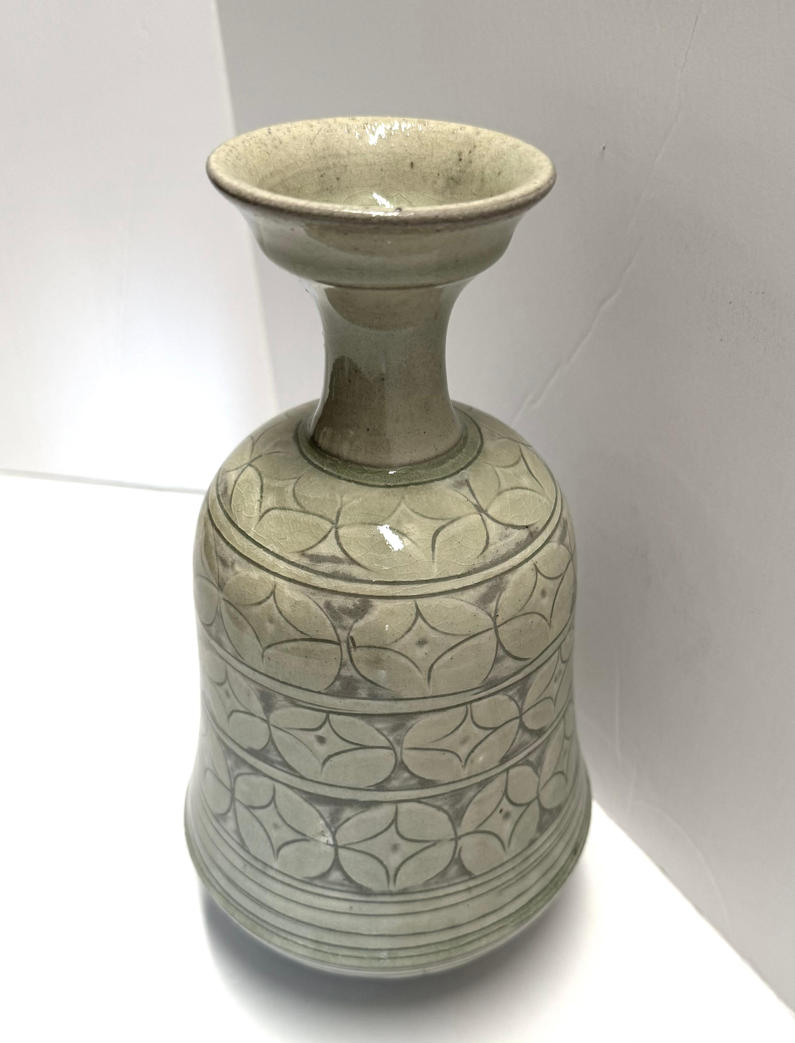 Vaso cinese contemporaneo con disegno geometrico alla base.
Apertura a forma di tazza.
Colore oliva chiaro con accenti grigio scuro.
Fa parte di una grande collezione