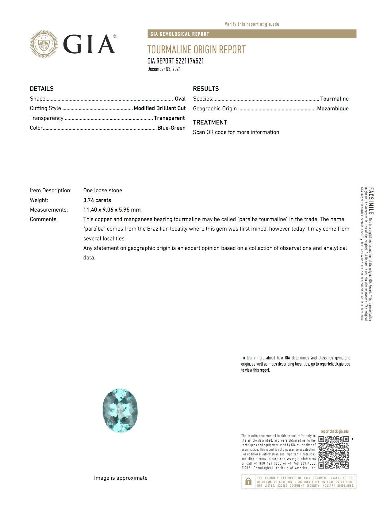 paraiba gem