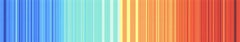 „The Complements 1“, abstrakt, polychrom, Streifen, blau, orange, Druck