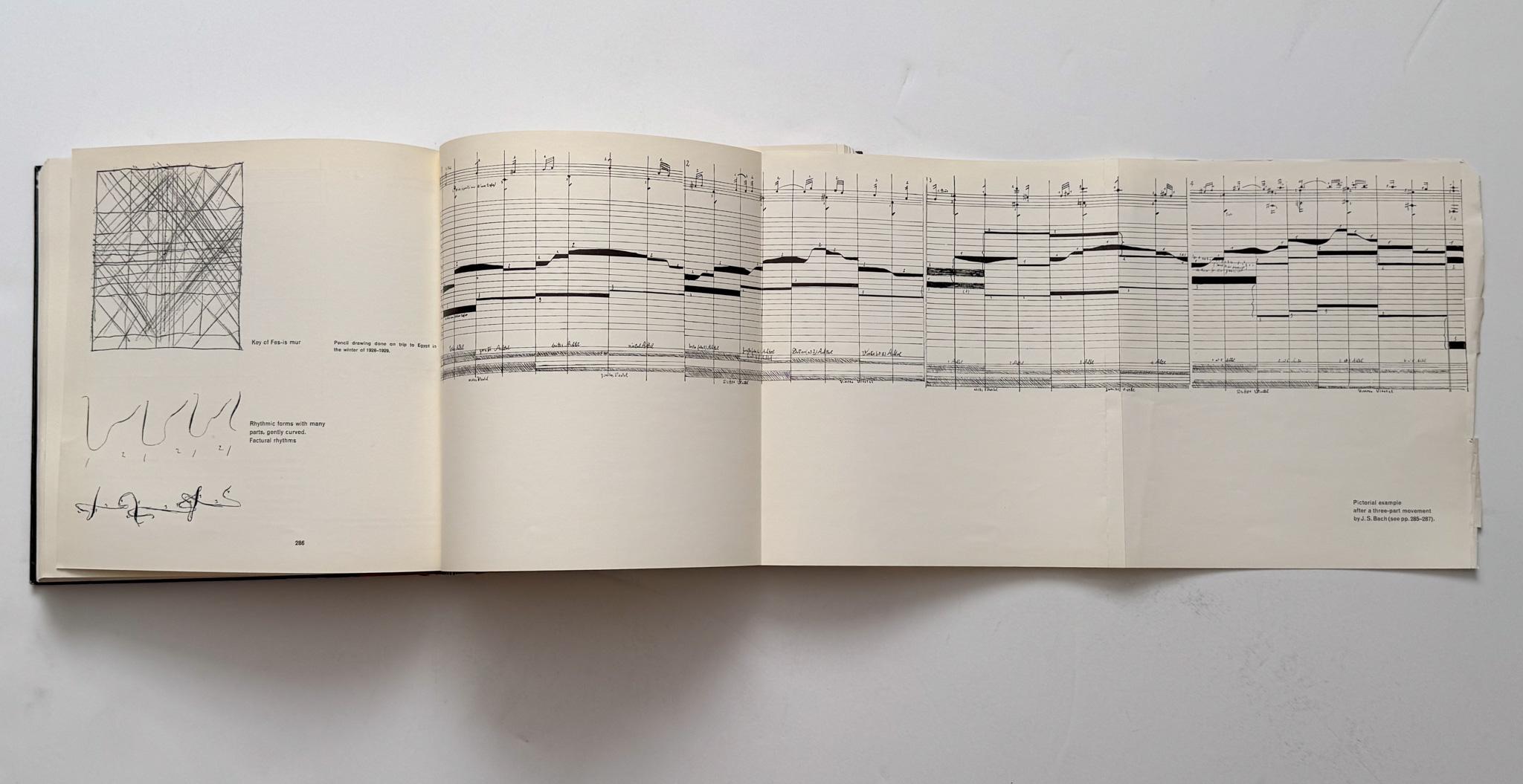 Paul Klee: El ojo que piensa (Cuadernos de Paul Klee) en venta 5