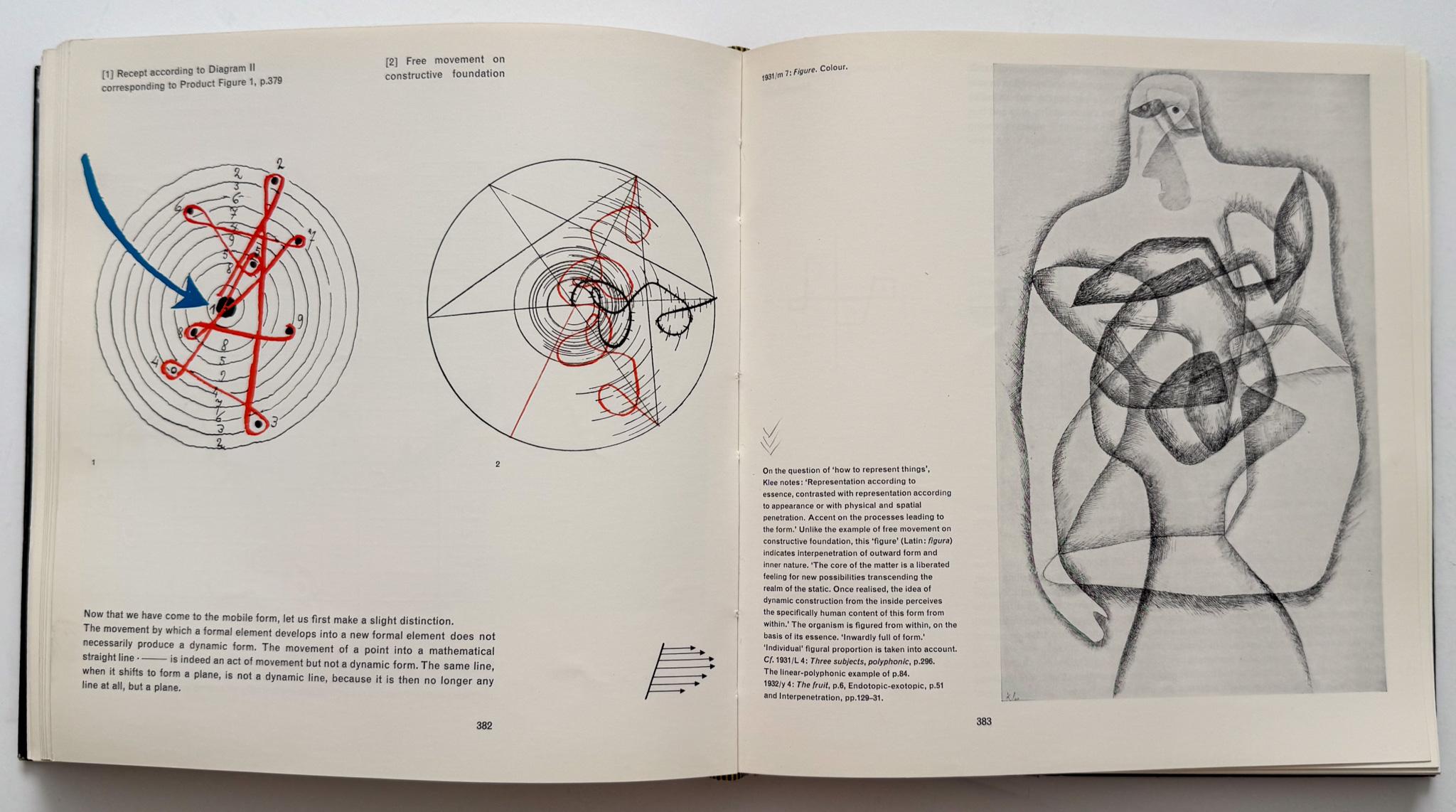 Paul Klee: El ojo que piensa (Cuadernos de Paul Klee) Papel en venta