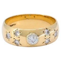 Band Rings