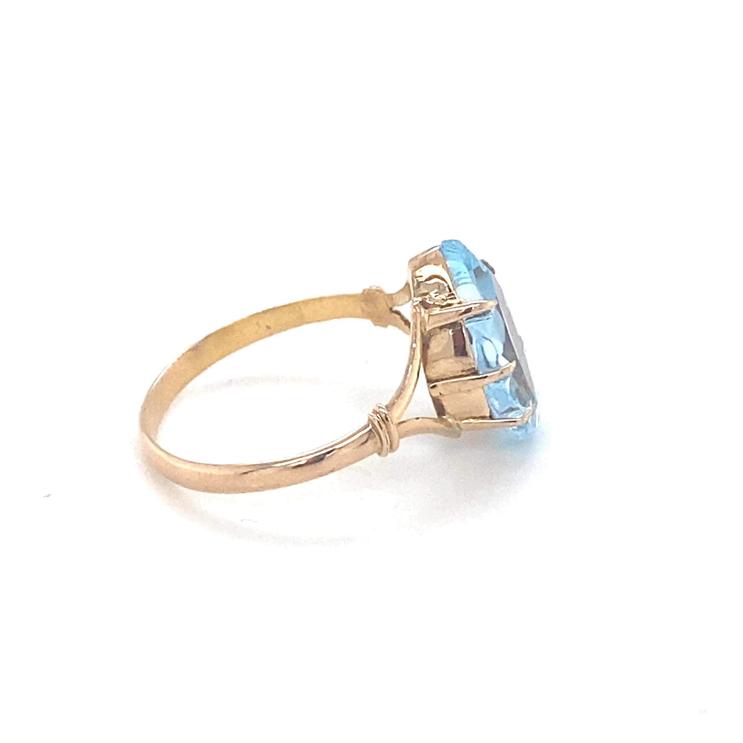 Artisan Pear Cut Blue Topaz Yellow Gold Solitaire Ring For Sale
