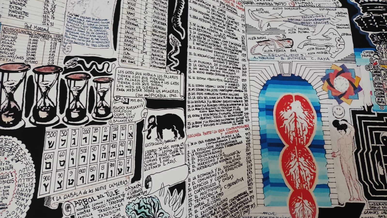 Códice Miguelito III im Angebot 3