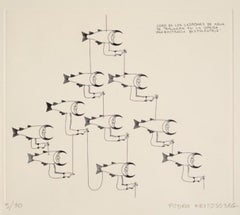 "Coro de ladrones" contemporary, surrealist, geometric, patterns