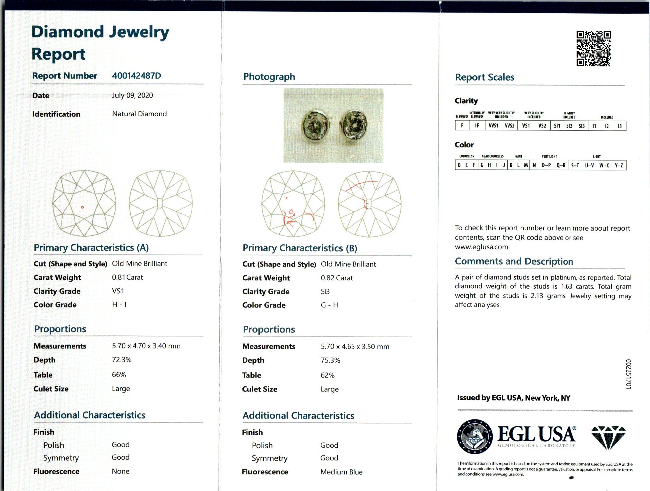 Peter Suchy 1.63 Carat Diamond Bezel Platinum Stud Earrings For Sale 1