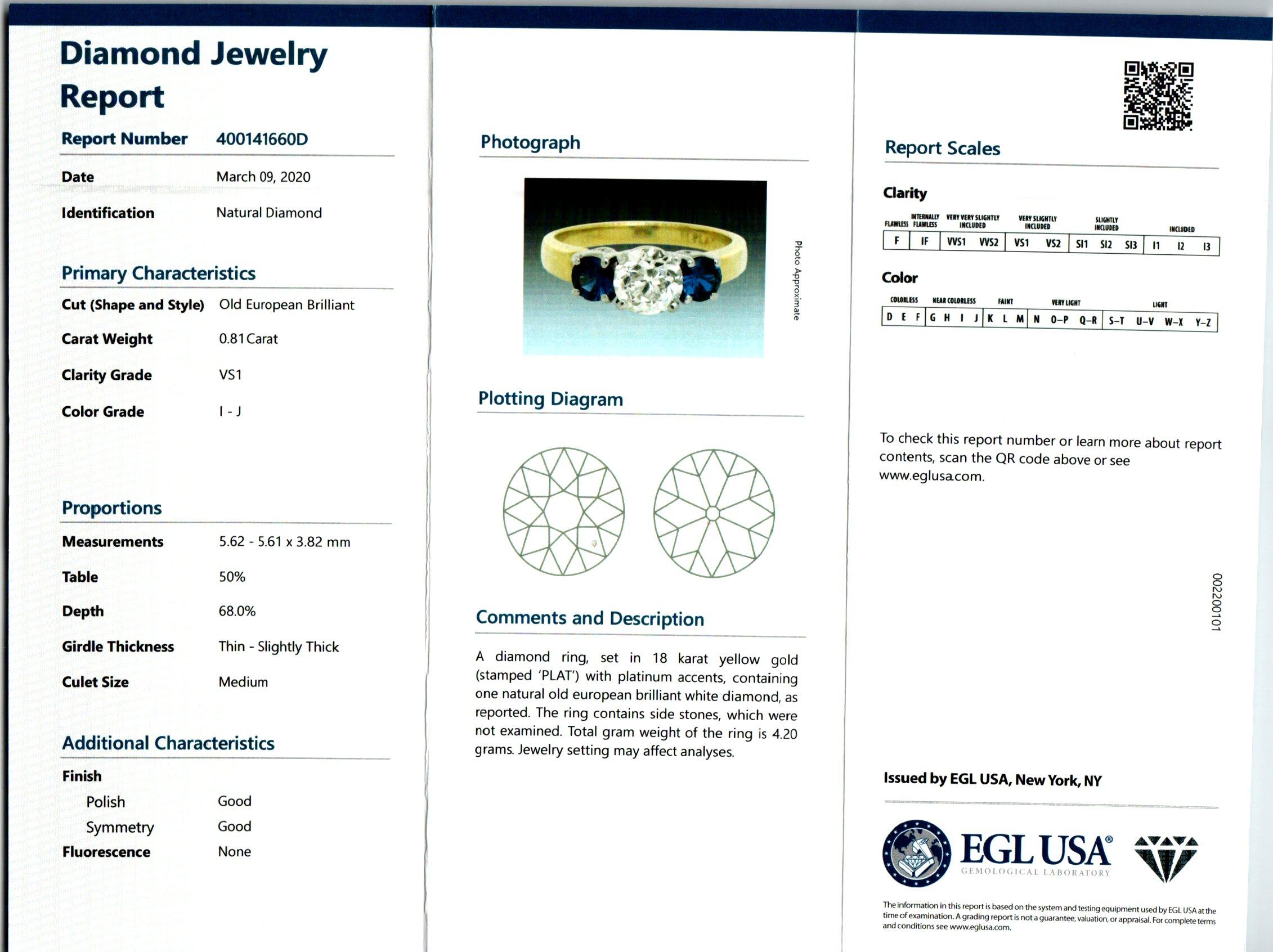 Peter Suchy EGL Certified .81 Carat Diamond Sapphire Platinum Engagement Ring 4