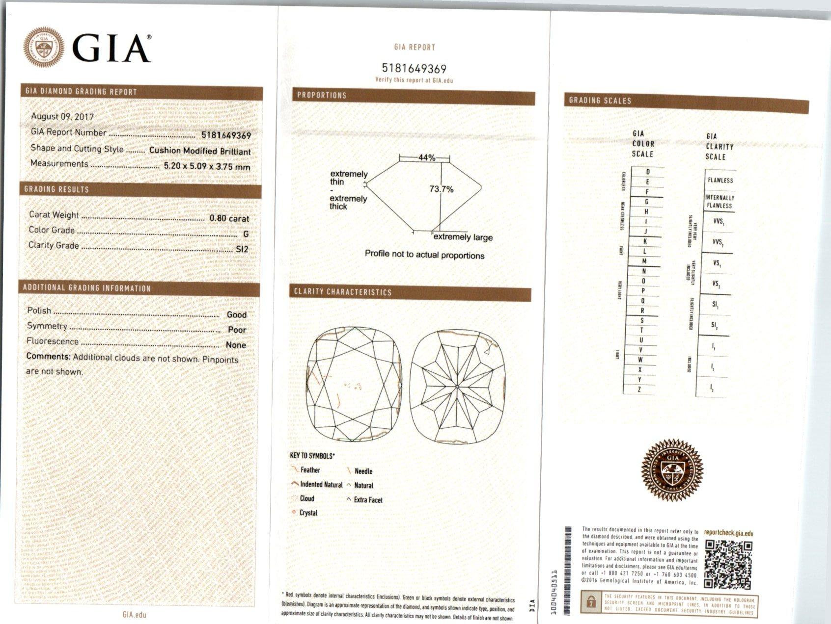 Peter Suchy Collier pendentif en platine avec diamants de 1,11 carat certifiés GIA en vente 3