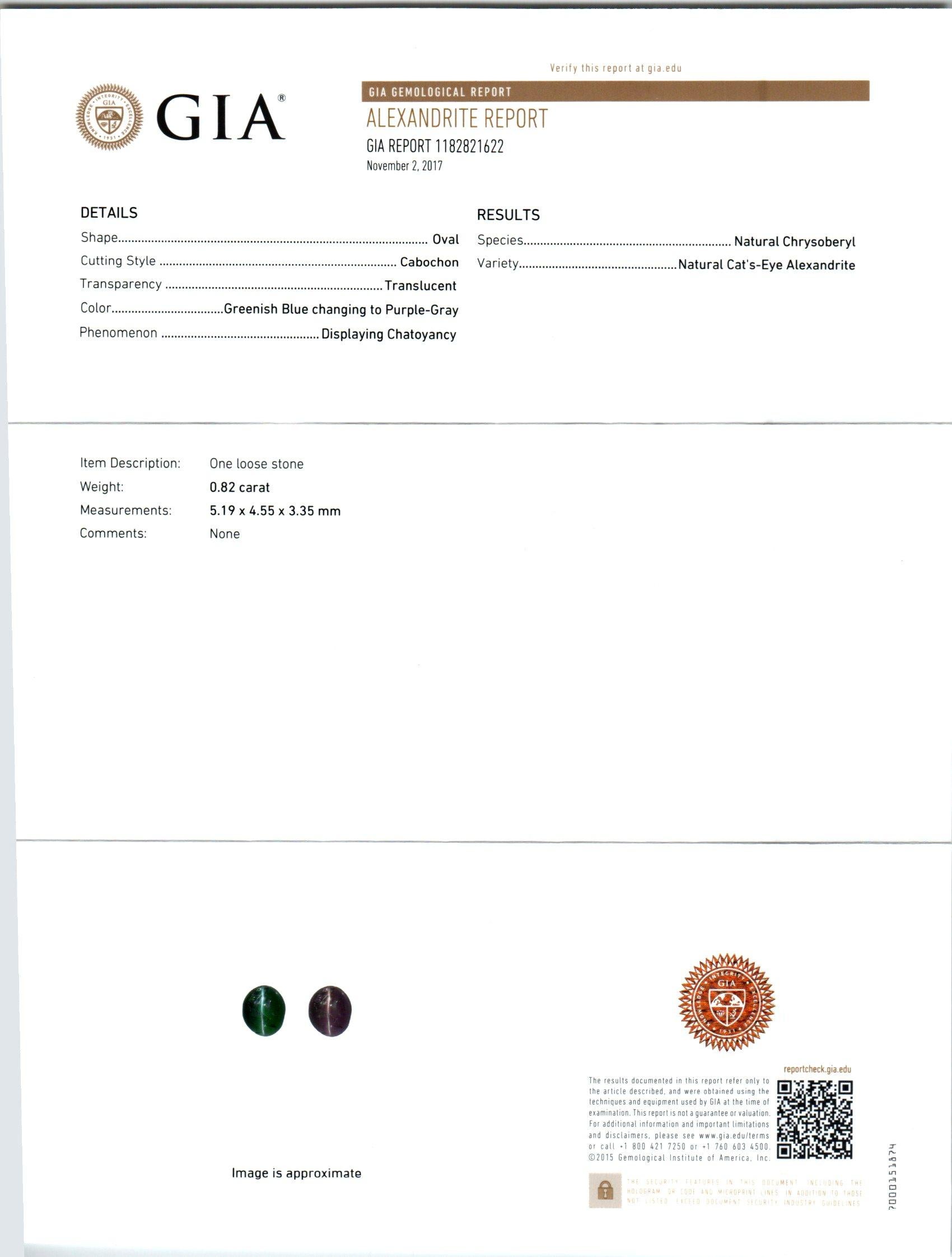 Oval Cut Peter Suchy GIA Certified 1.36 Carat Alexandrite Diamond Platinum Dangle Earring