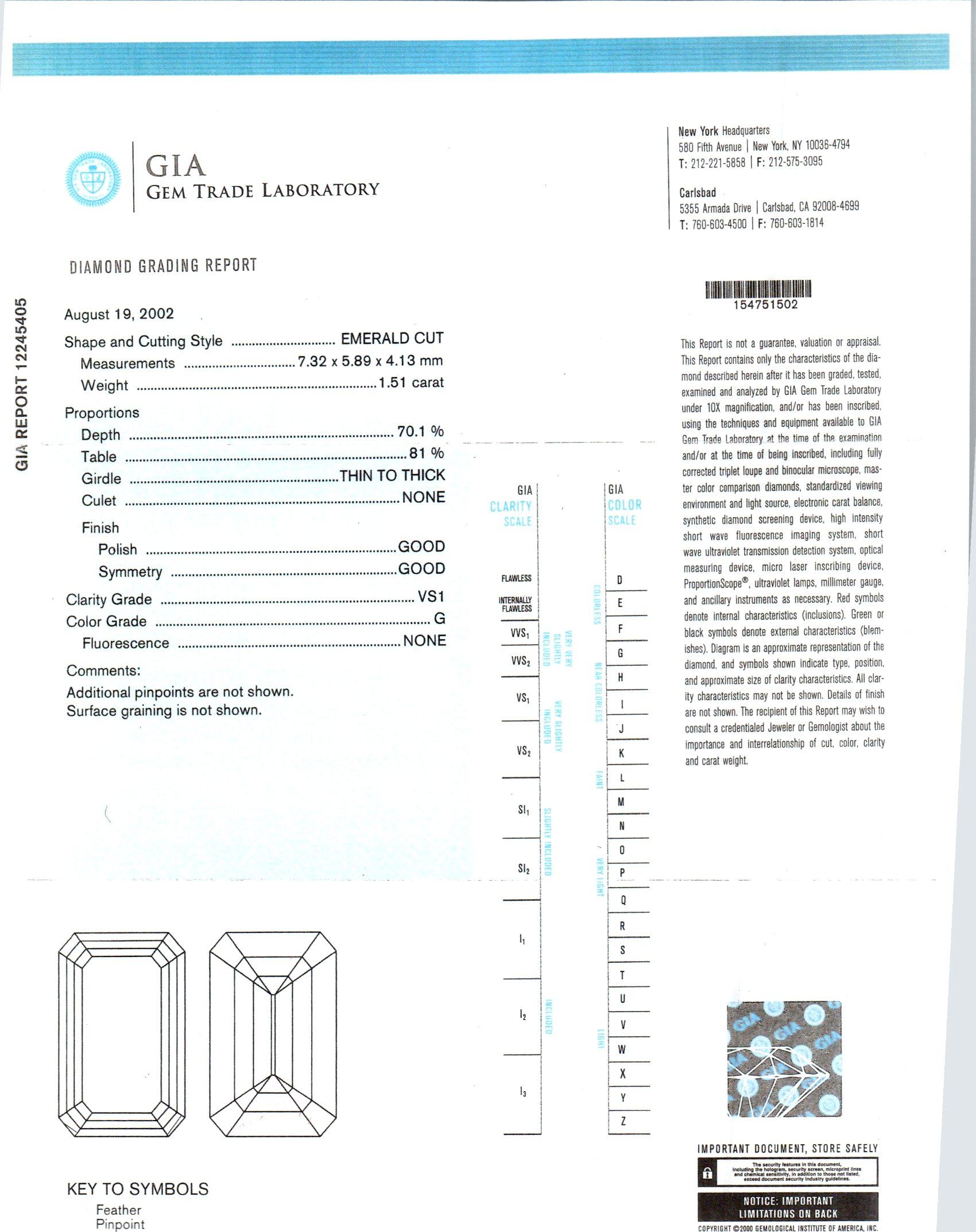 Women's Peter Suchy GIA 1.51 Carat Emerald Cut Diamond Platinum Engagement Ring For Sale