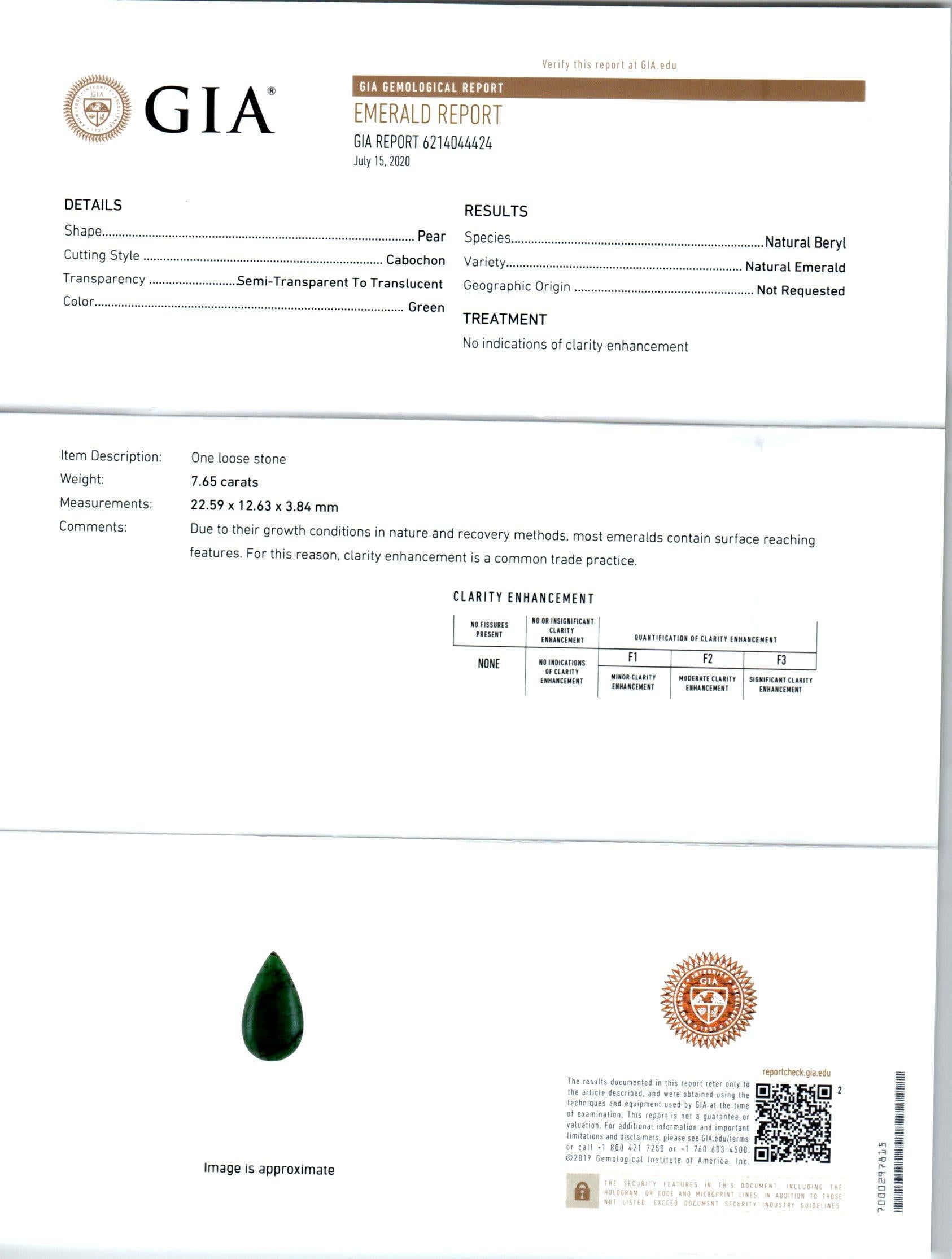 Peter Suchy GIA zertifizierte 15,53 Karat Gelbgold Ohrringe mit Smaragd-Diamant-Halo im Angebot 1