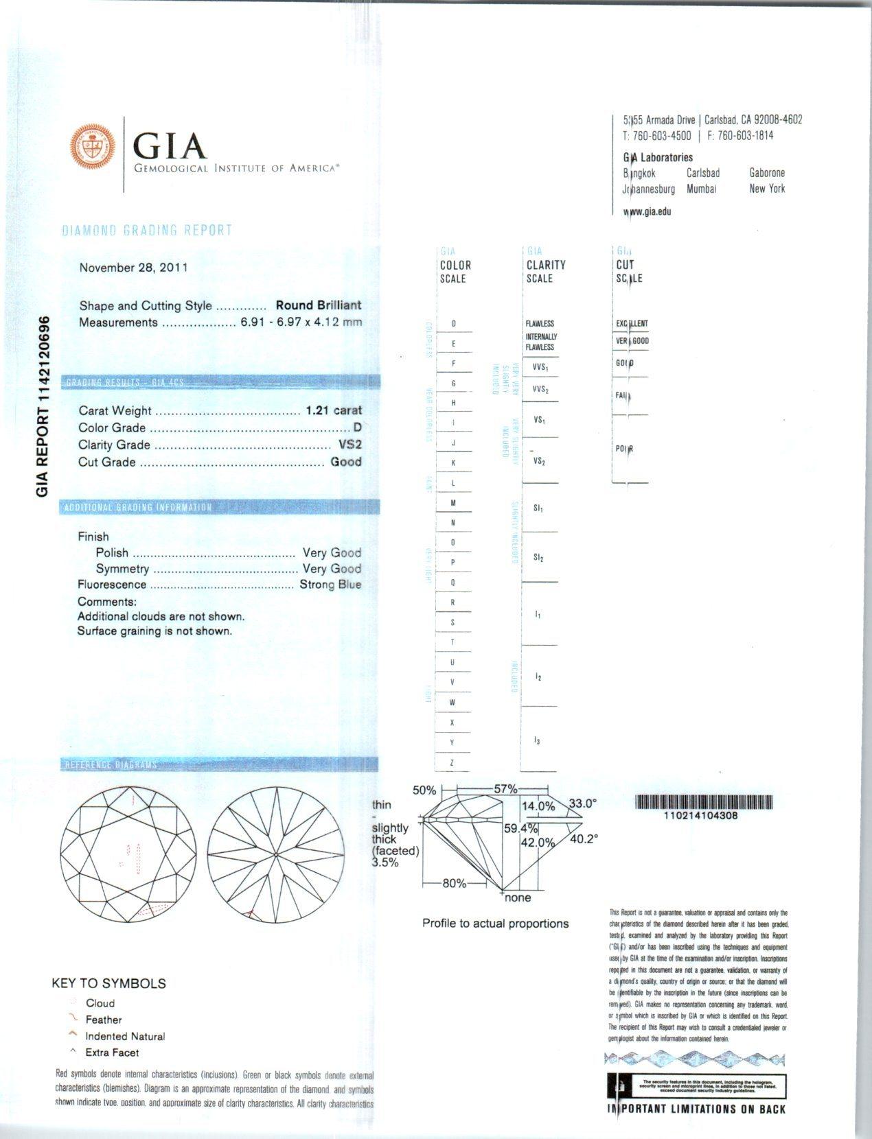 Peter Suchy GIA 1.81 Carat Round Diamond Platinum Three-Stone Engagement Ring For Sale 2