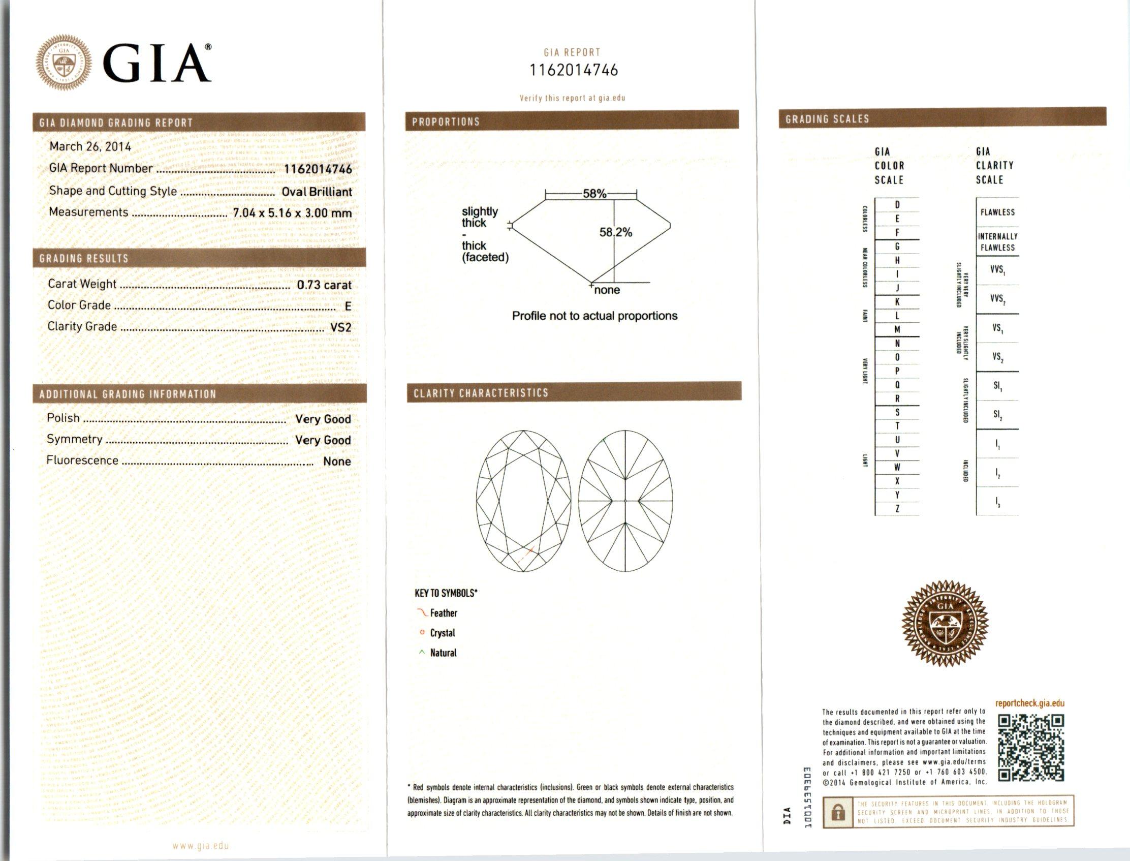 Peter Suchy GIA zertifiziert 2,02 Karat Oval Rubin Diamant Drei-Stein-Platin-Ring Damen im Angebot