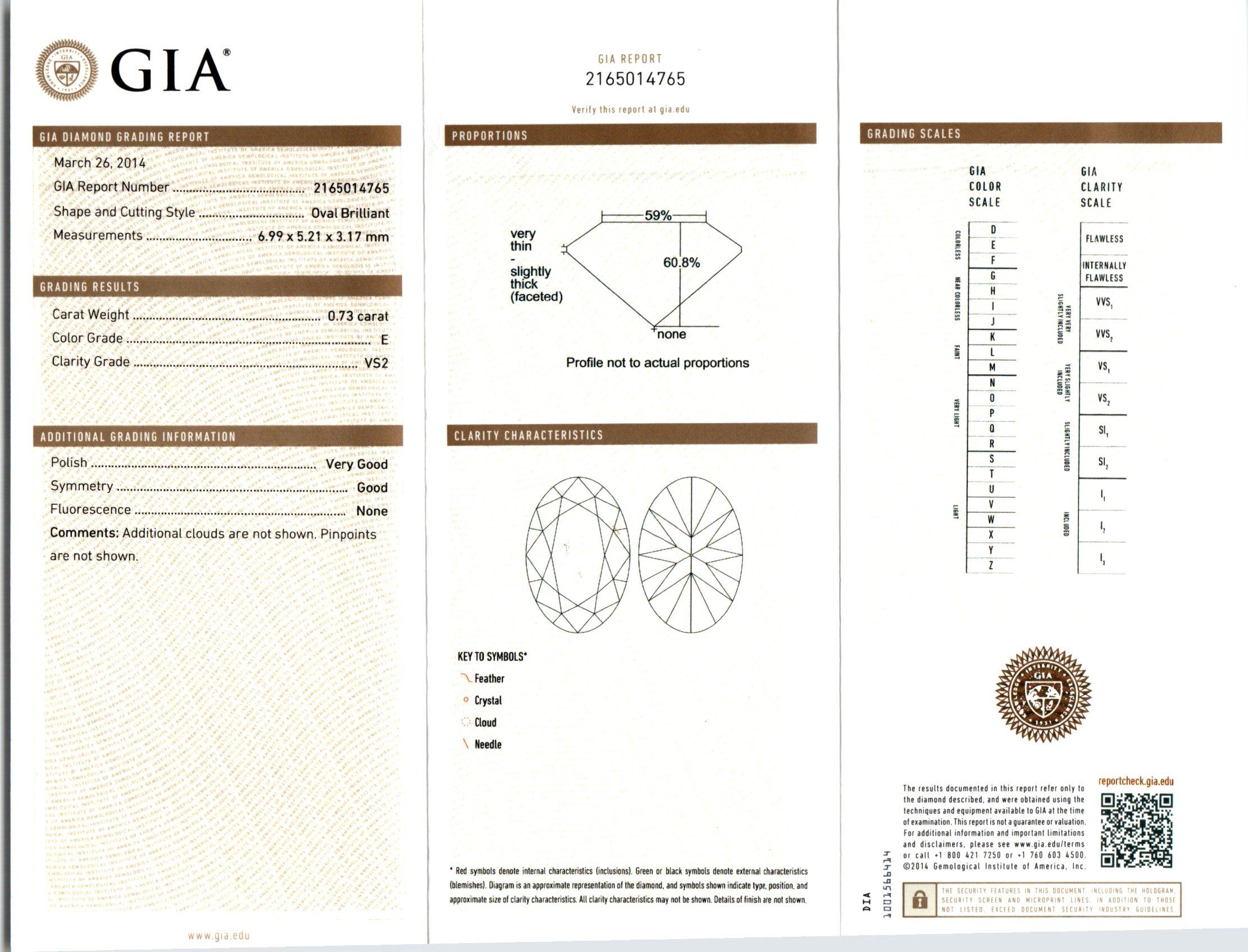 Peter Suchy GIA zertifiziert 2,02 Karat Oval Rubin Diamant Drei-Stein-Platin-Ring im Angebot 1