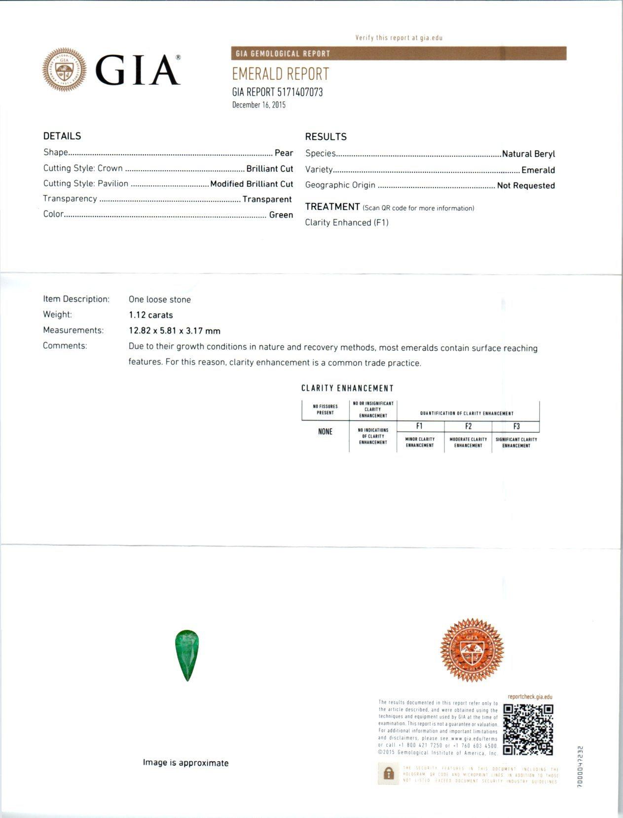 Weißgold-Ohrhänger, GIA-zertifizierter 2,23 Karat Smaragd-Diamant von Peter Suchy im Angebot 2