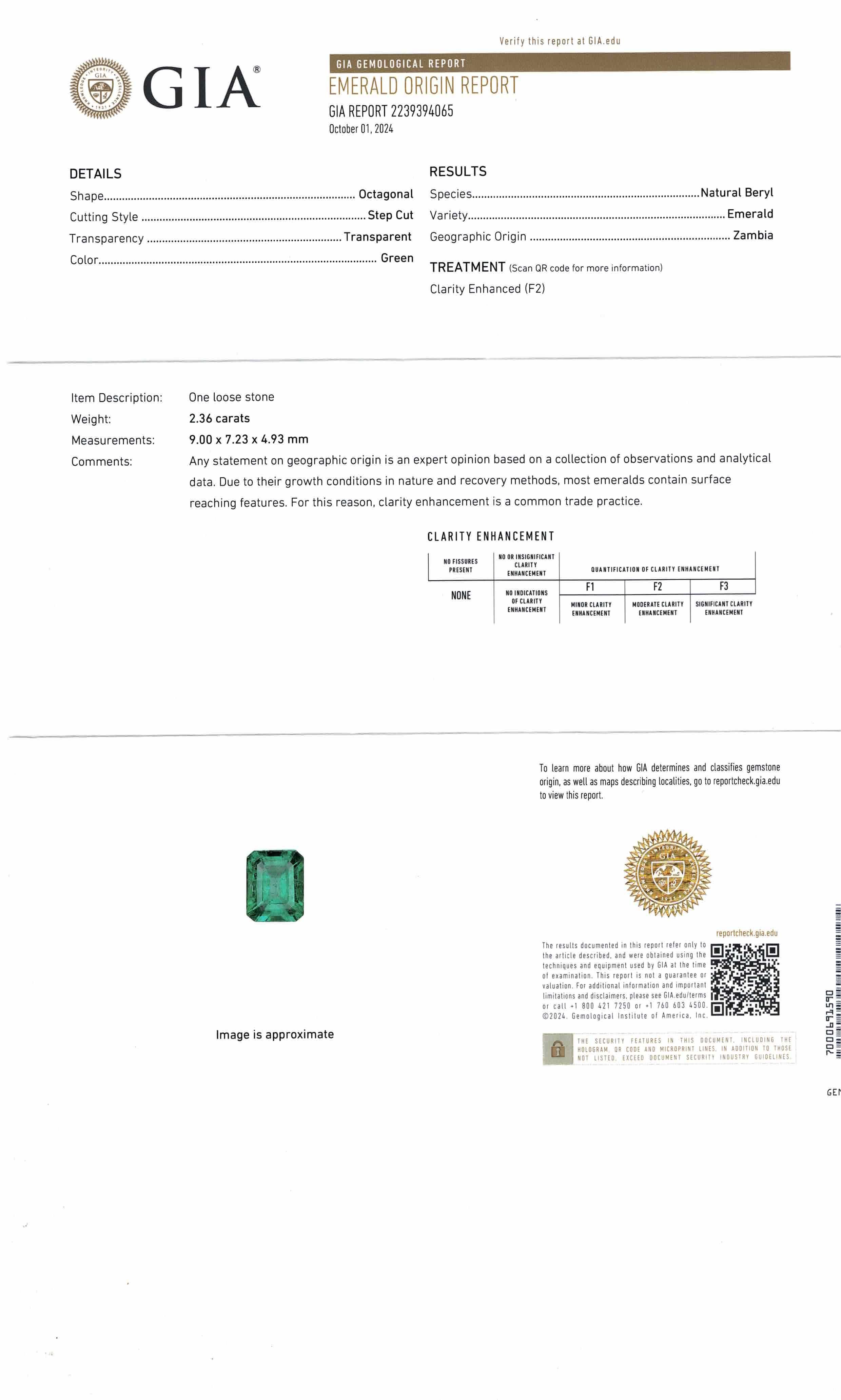 Peter Suchy GIA Certified 2.38 Carat Emerald Diamond White Gold Ring en Nuevo estado para la venta en Stamford, CT