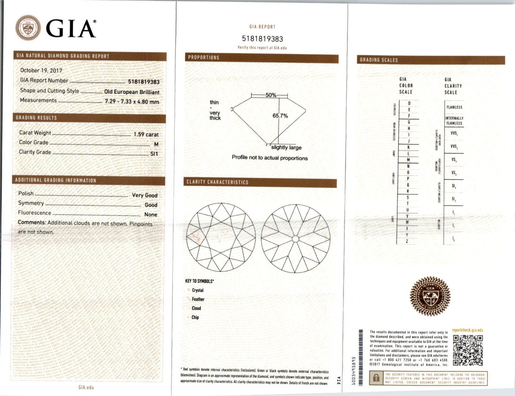 Ohrstecker, GIA-zertifiziert 3,18 Karat Diamant Platin von Peter Suchy im Angebot 1