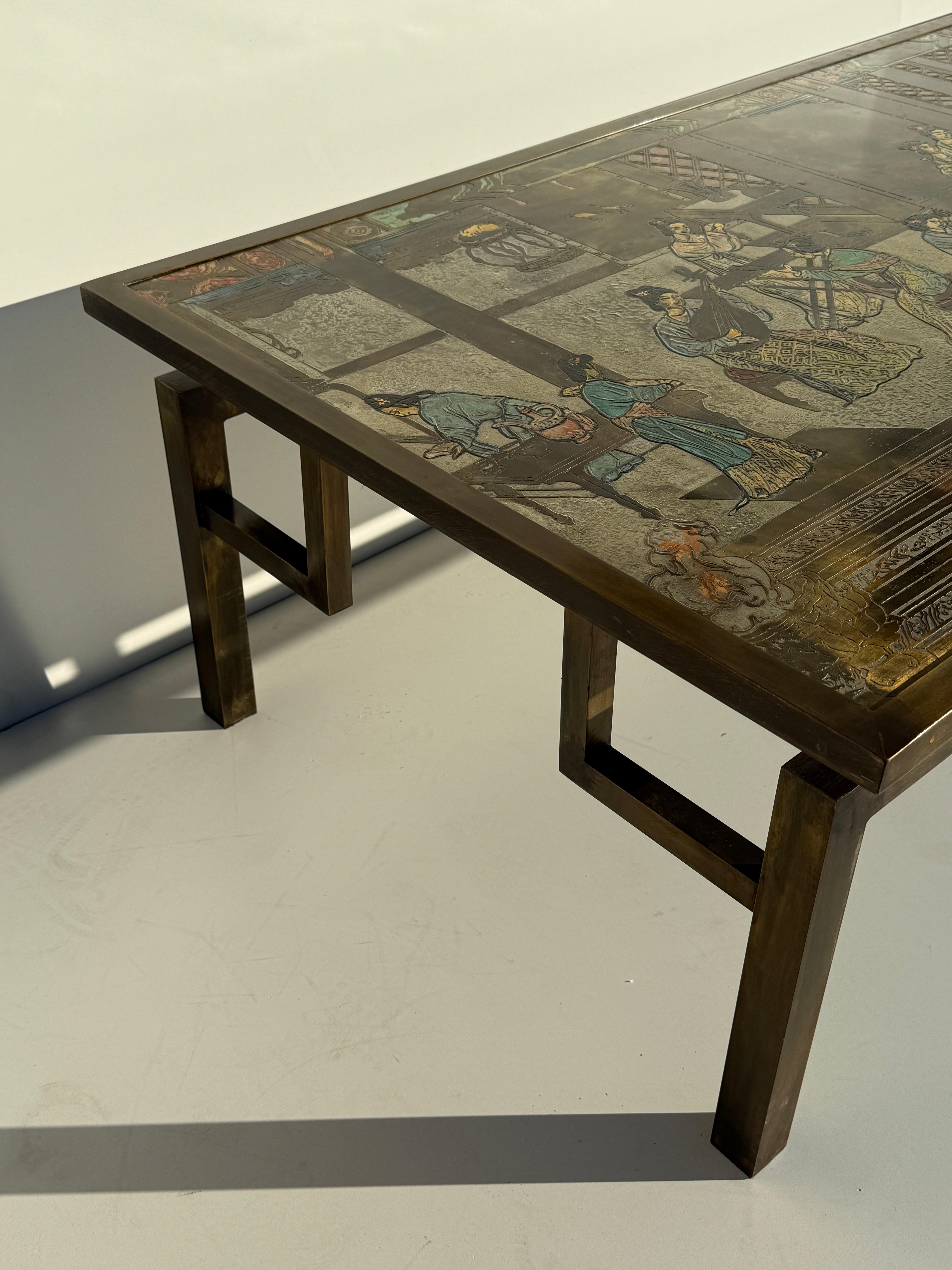 Brass Philip Kelvin LaVerne 