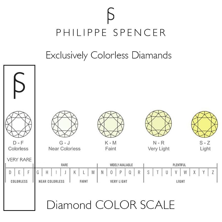 PHILIPPE SPENCER 1/3 Karat. Tw. COLORLESS Diamant 20K Gold Tropfen-Ohrstecker mit Diamanten (Rundschliff) im Angebot