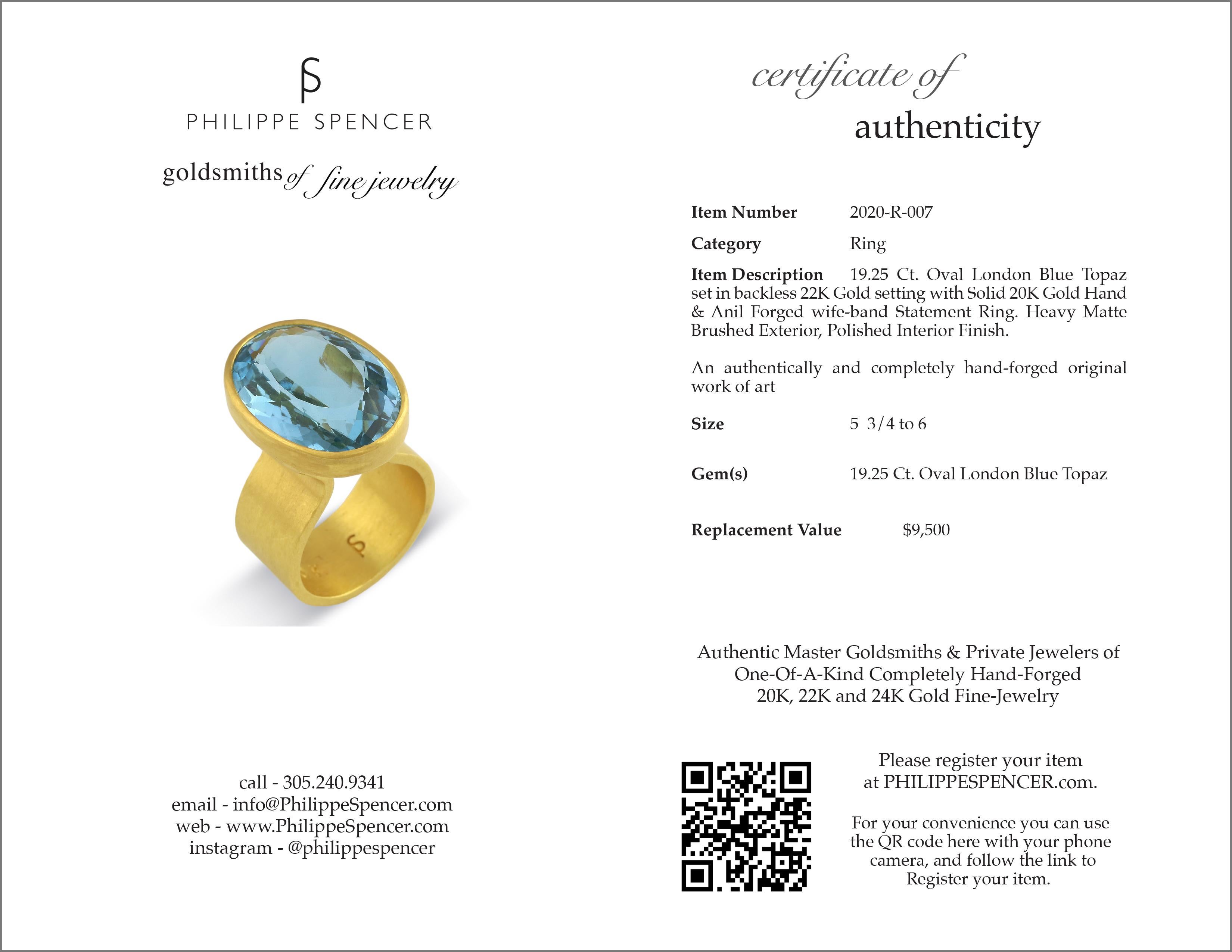 Oval Cut PHILIPPE SPENCER 19.25 Ct. Blue Topaz in 22K and 20K Gold Statement Ring