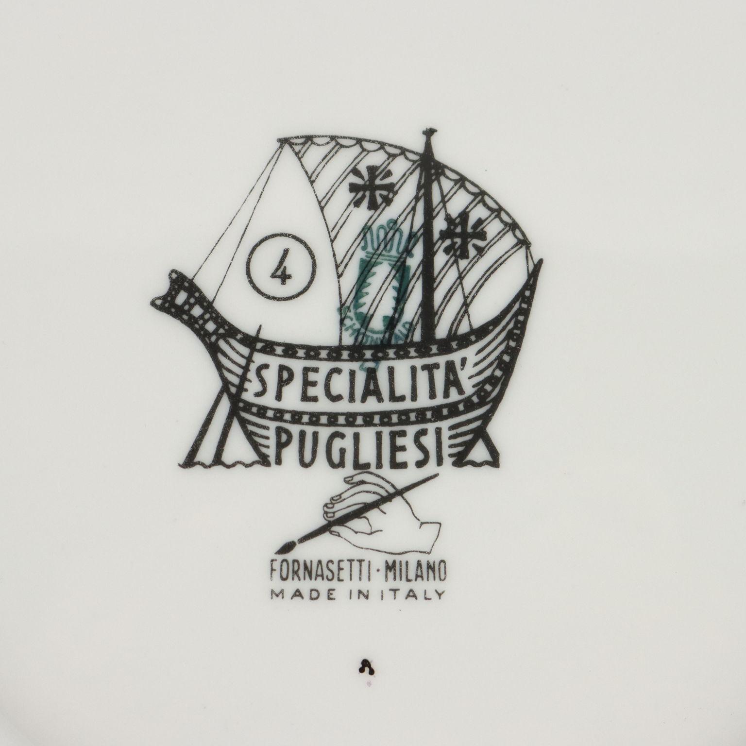 Mid-20th Century Piatto Piero Fornasetti Specialità Milanesi Italia Anni '60 '70